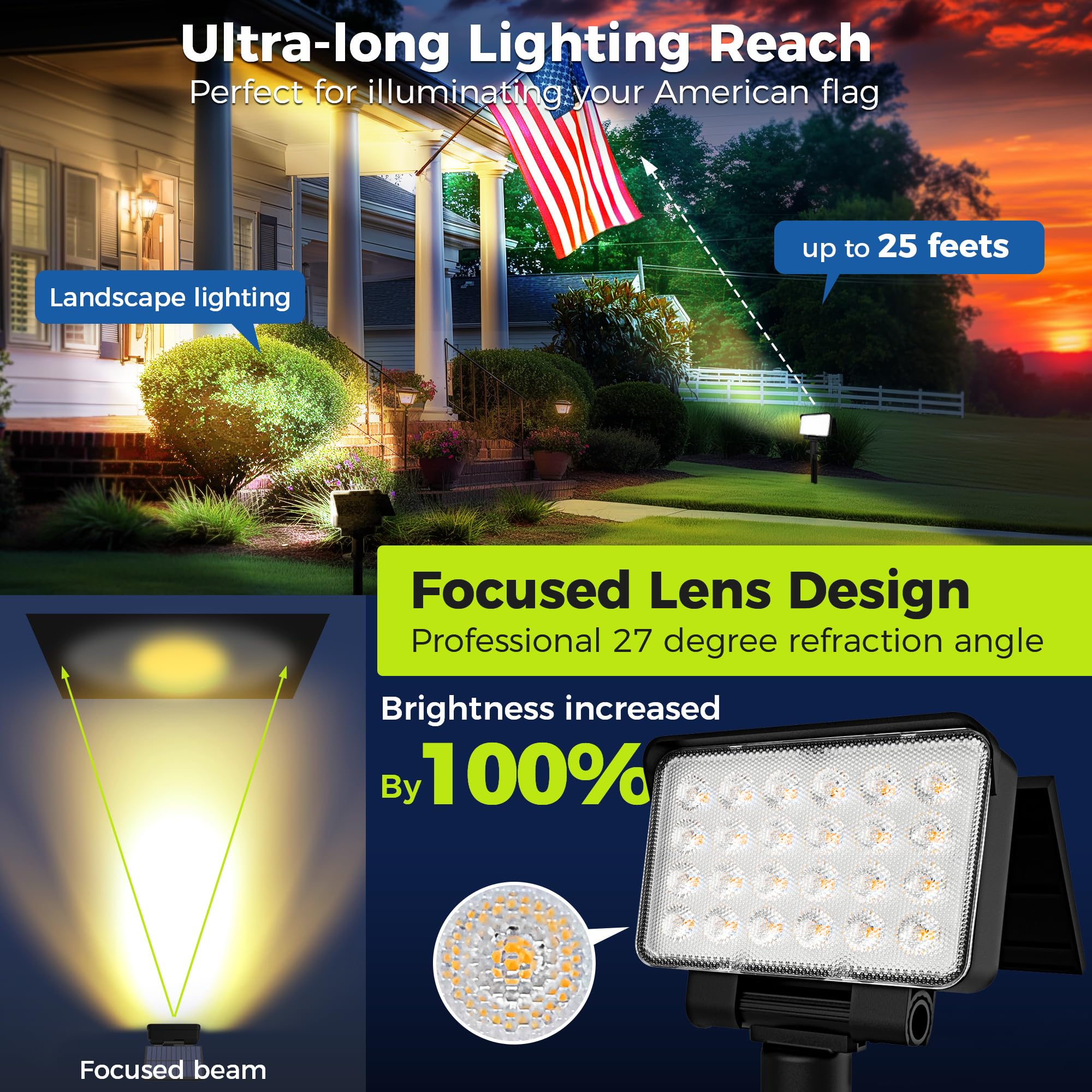 Auderwin Solar Spot Lights Outdoor Waterproof For Flag, Tree, House, Garden, Yard, Landscape Spotlights For Accent Uplighting Ha