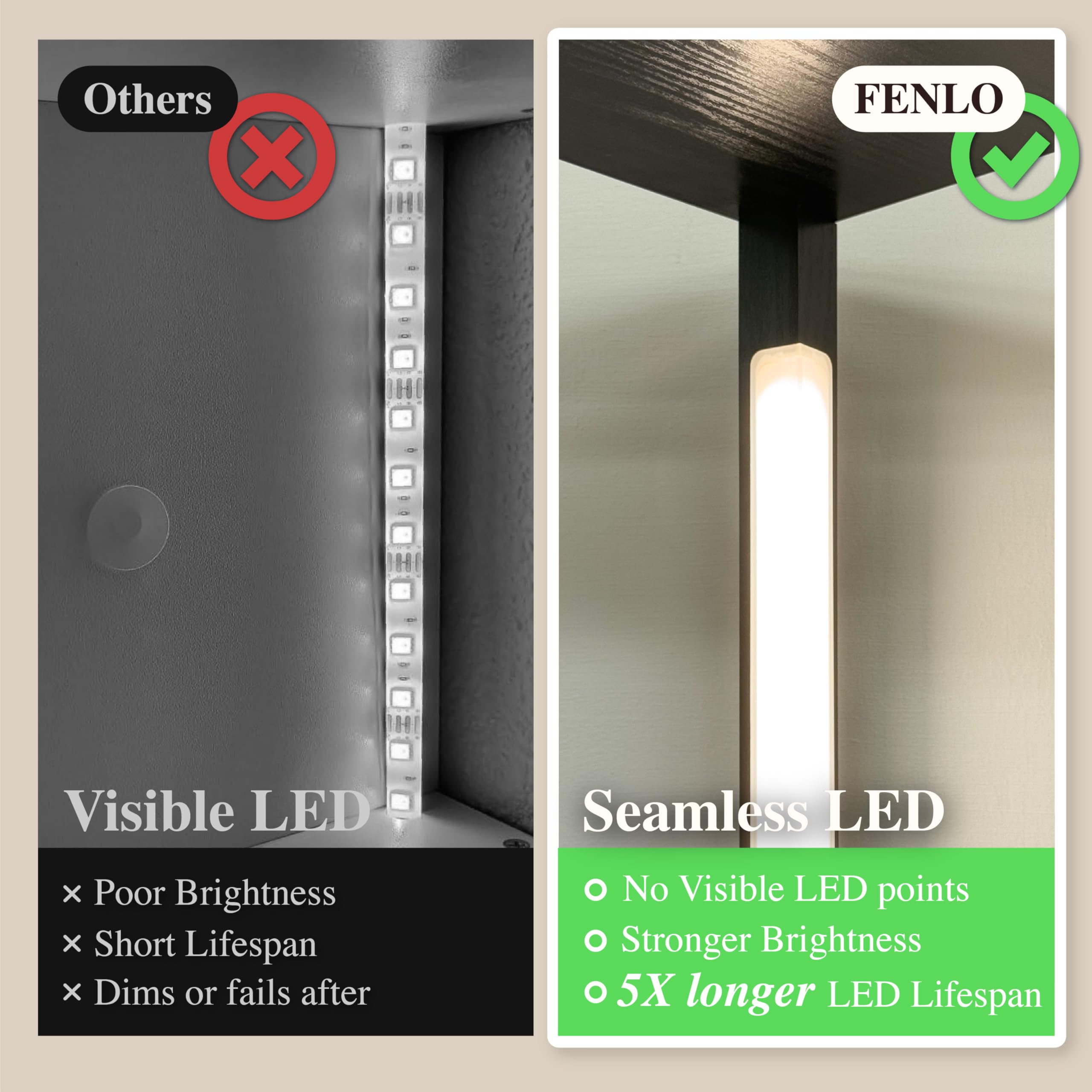Fenlo Dimmable Led Corner Floor Lamp With Shelves, Corner Shelf Floor Lamps For Living Room, Led Corner Display Shelf With Light