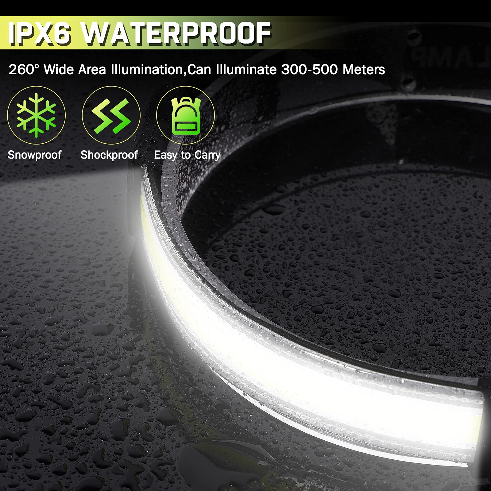 Bzyuy Rechargeable Headlamp 1500 Lumens, 6 Modes, 230° Wide Beam, Waterproof For Camping & Running
