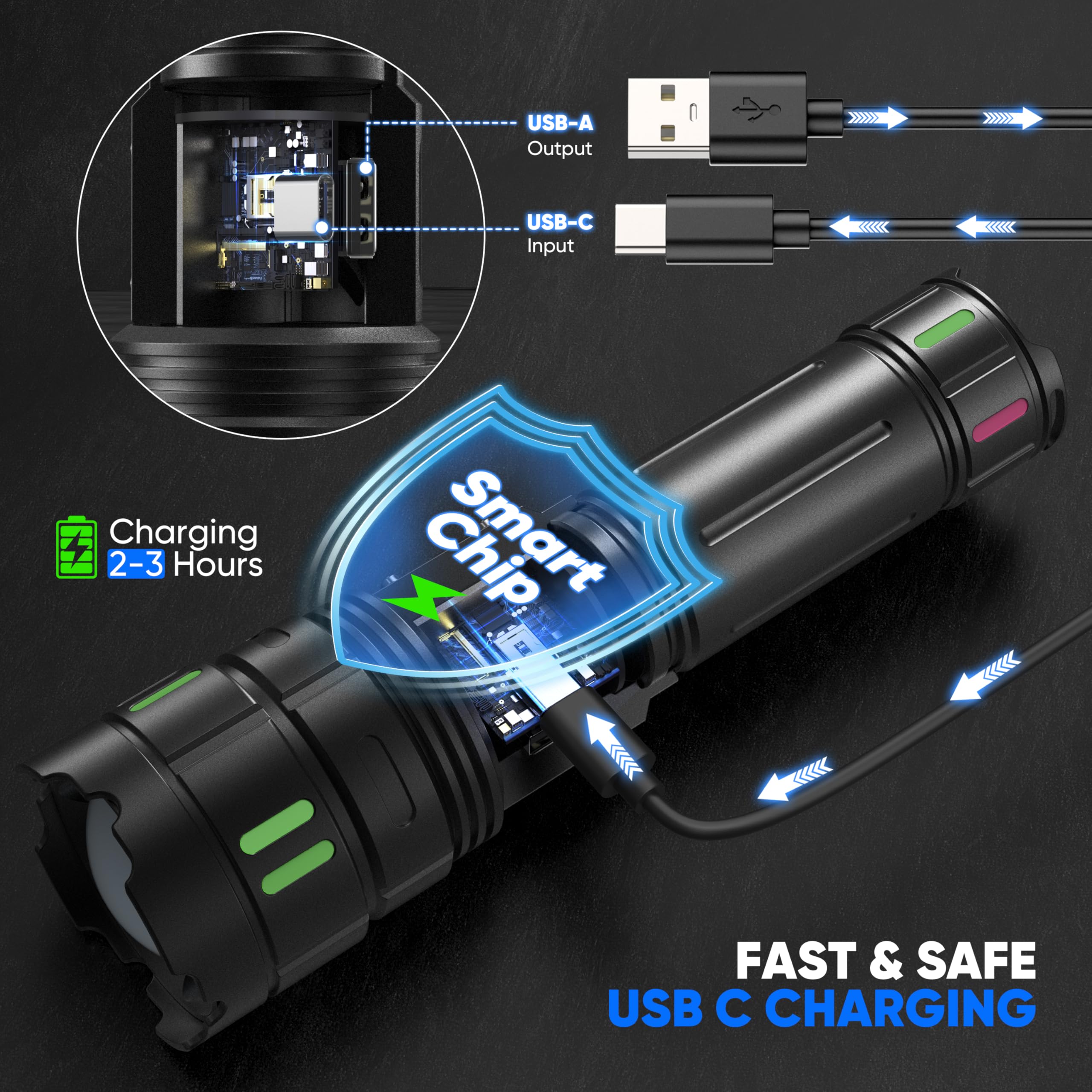 Gosdas Rechargeable LED Flashlight 10000 Lumens, 3 Modes, USB C, 1 Pack, Black, Model GD2505A