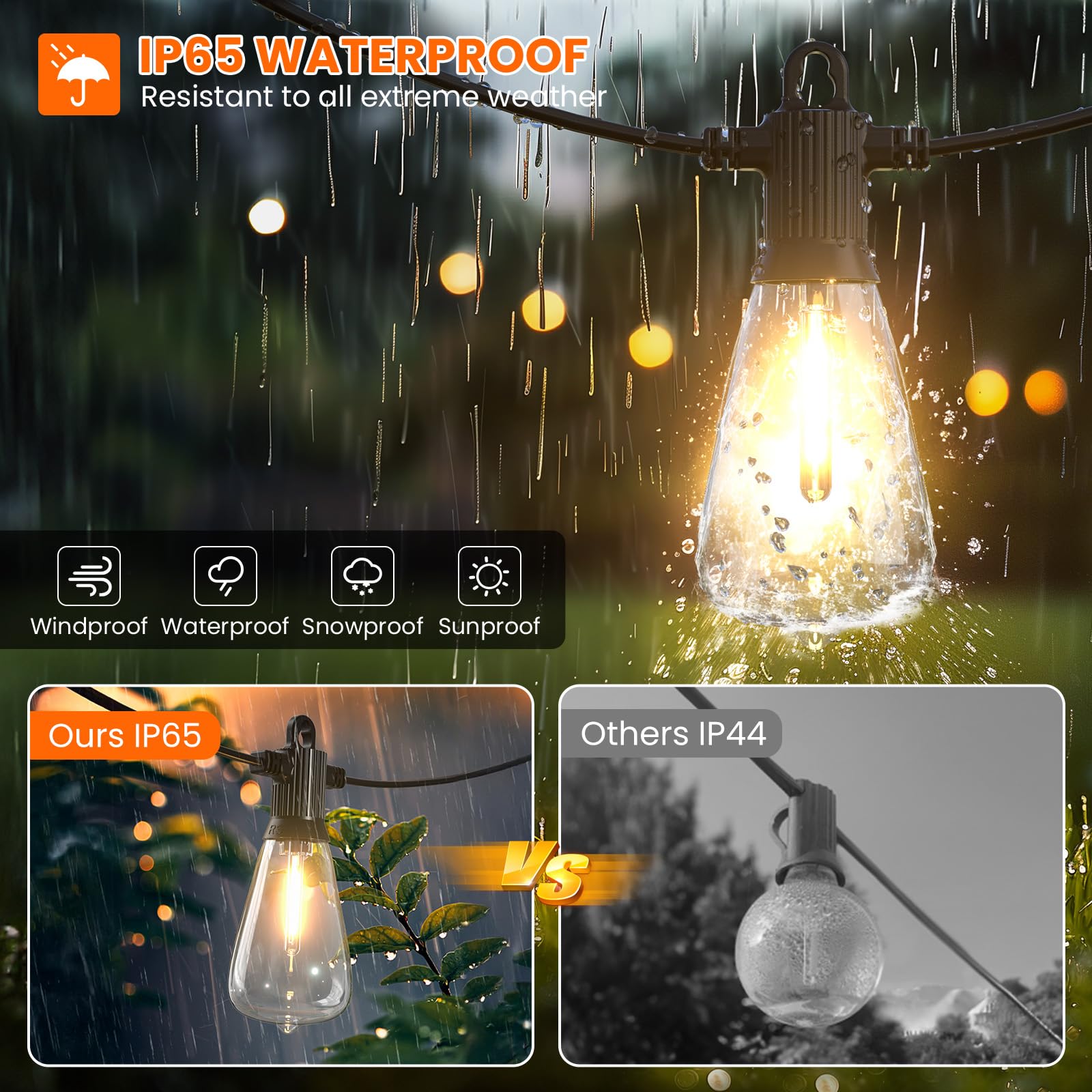 Kawaya 200Ft Patio String Lights: 100+4 Dimmable Waterproof Shatterproof Led Vintage String Lights Commercial Outdoor Lights For Porch Backyard Garden Bistro Outside Balcony Gazebo Party Cafe(100Ftx2)