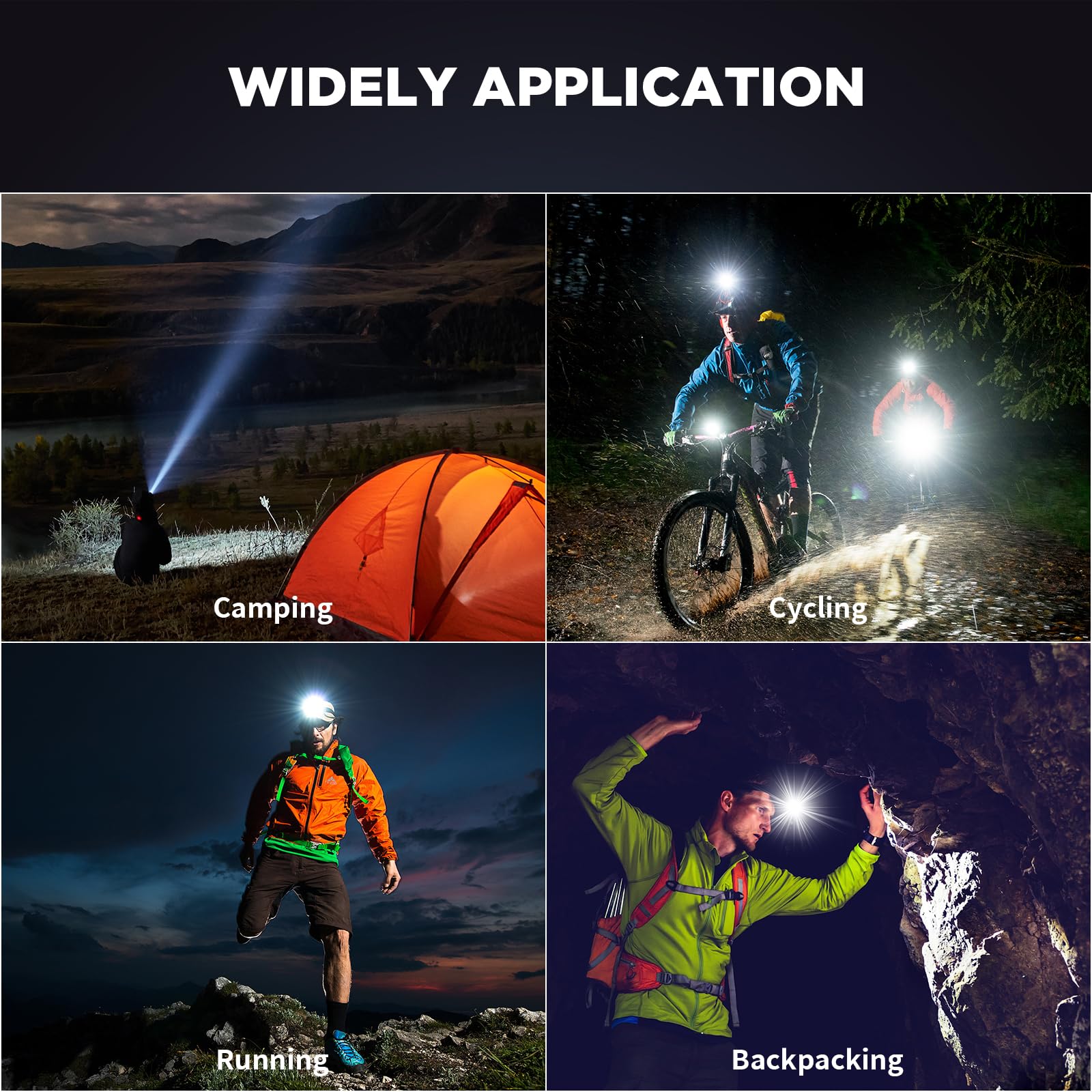 NJ FOREVER Rechargeable Headlamp, 3000 Lumens LED, 5 Lighting Modes, USB Rechargeable, Waterproof, Black, Model P121-2P