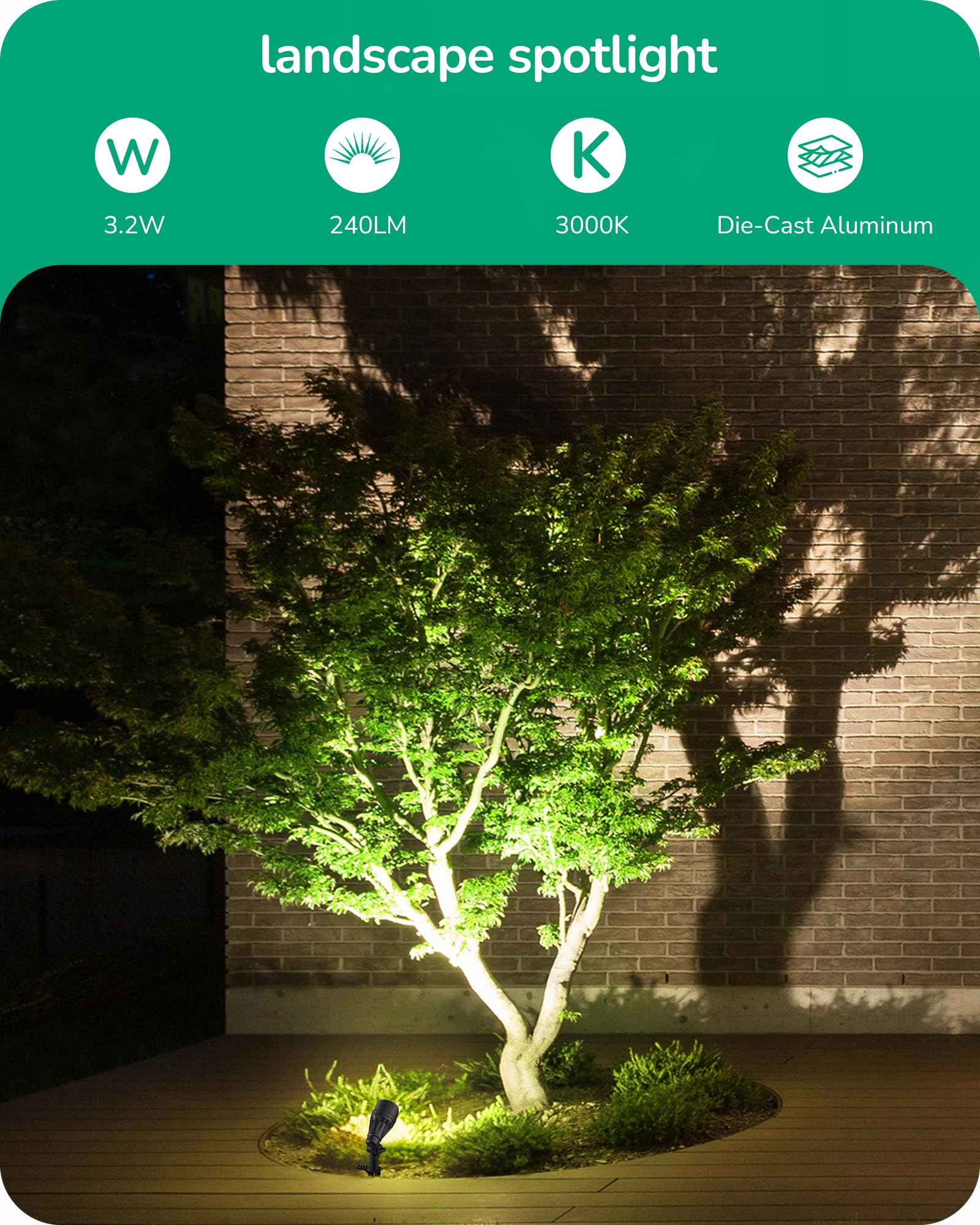 Edishine Low Voltage Landscape Lights, 3.2W 12V Acdc 240Lm Low Voltage Spotlight, Cri 80 & Beam Angle 35?, 3000K, Aluminum Housi