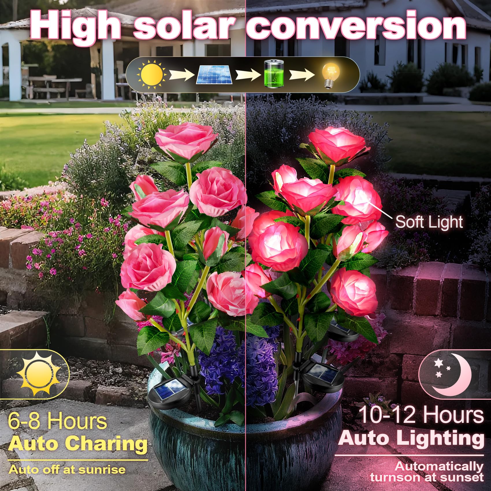 Anordsem Solar Garden Lights - Waterproof Pink Rose Lights for Outdoor Decor, 2 Pack