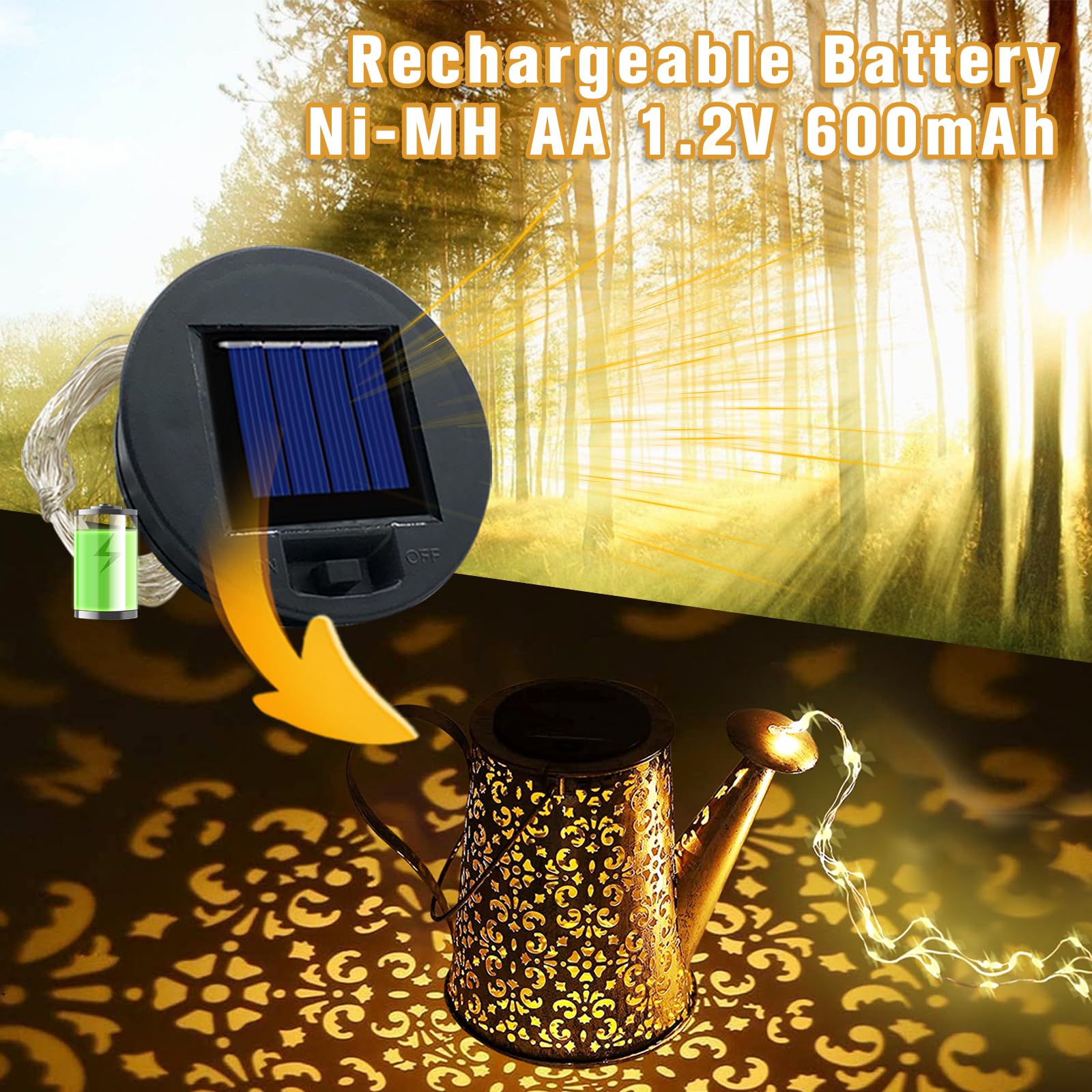 Asdfg Solar Panel Lantern Lid - Waterproof Led Garden Lights, 2 Pack (Warm/Warm)