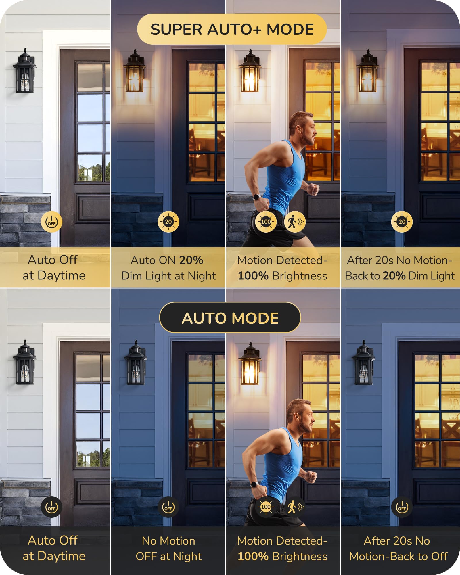 EDISHINE 2 Pack Motion Sensor Outdoor Wall Lights, Dusk to Dawn Exterior Lighting Fixture, Modern Porch Light Wall Mount, Clear