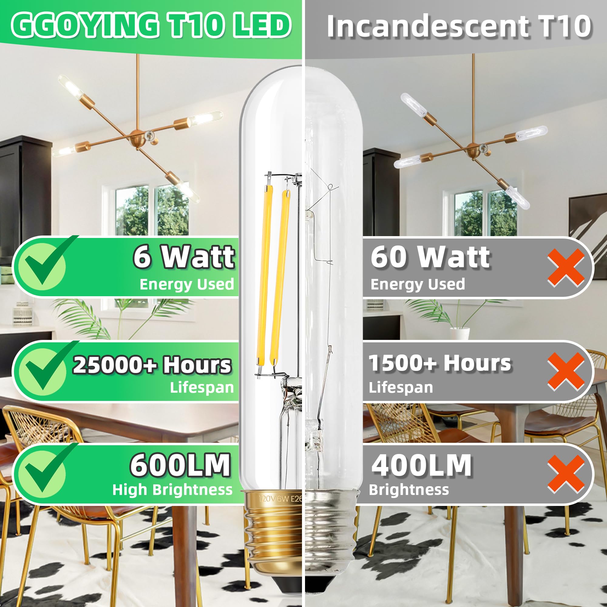 Ggoying Dimmable E26 Led Bulb 60W Equivalent, 600Lm Neutral White 4000K E26 Edison Bulbs, 6W Tubular T10 Led Bulb For Rustic Pen