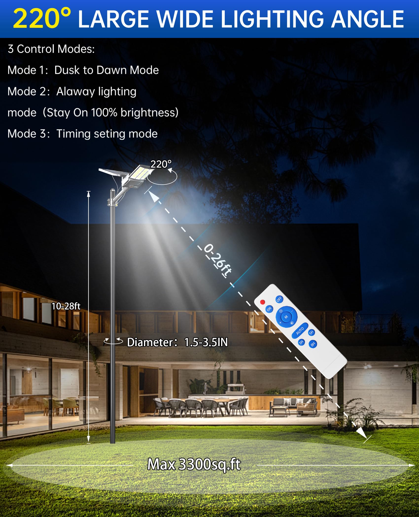 Jaynlt Y-6500W Solar Street Lights Outdoor, 650000Lm 6500K High Powered Commercial Parking Lot Lights Dusk To Dawn, Waterproof S