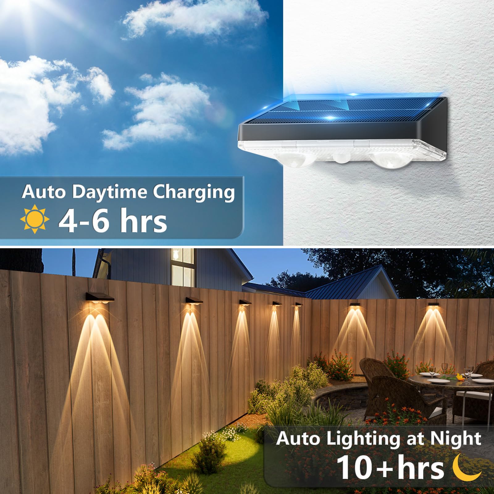 NIORSUN Solar Fence Lights, 8 Pack Waterproof LED Deck Lights, Warm White, Black, Model LH-TB22