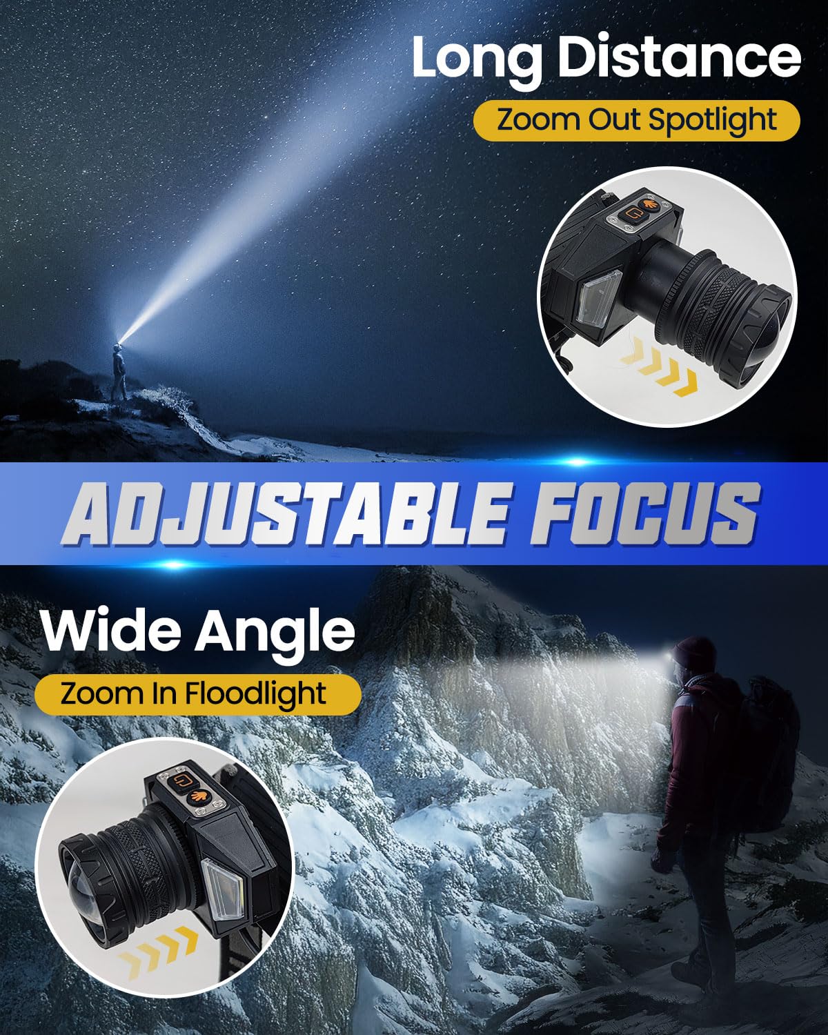Moxtoyu Rechargeable Headlamp, High Lumen Led Zoomable Head Lamp With Motion Sensor, Super Bright Headlight With 12 Modes & Ipx5