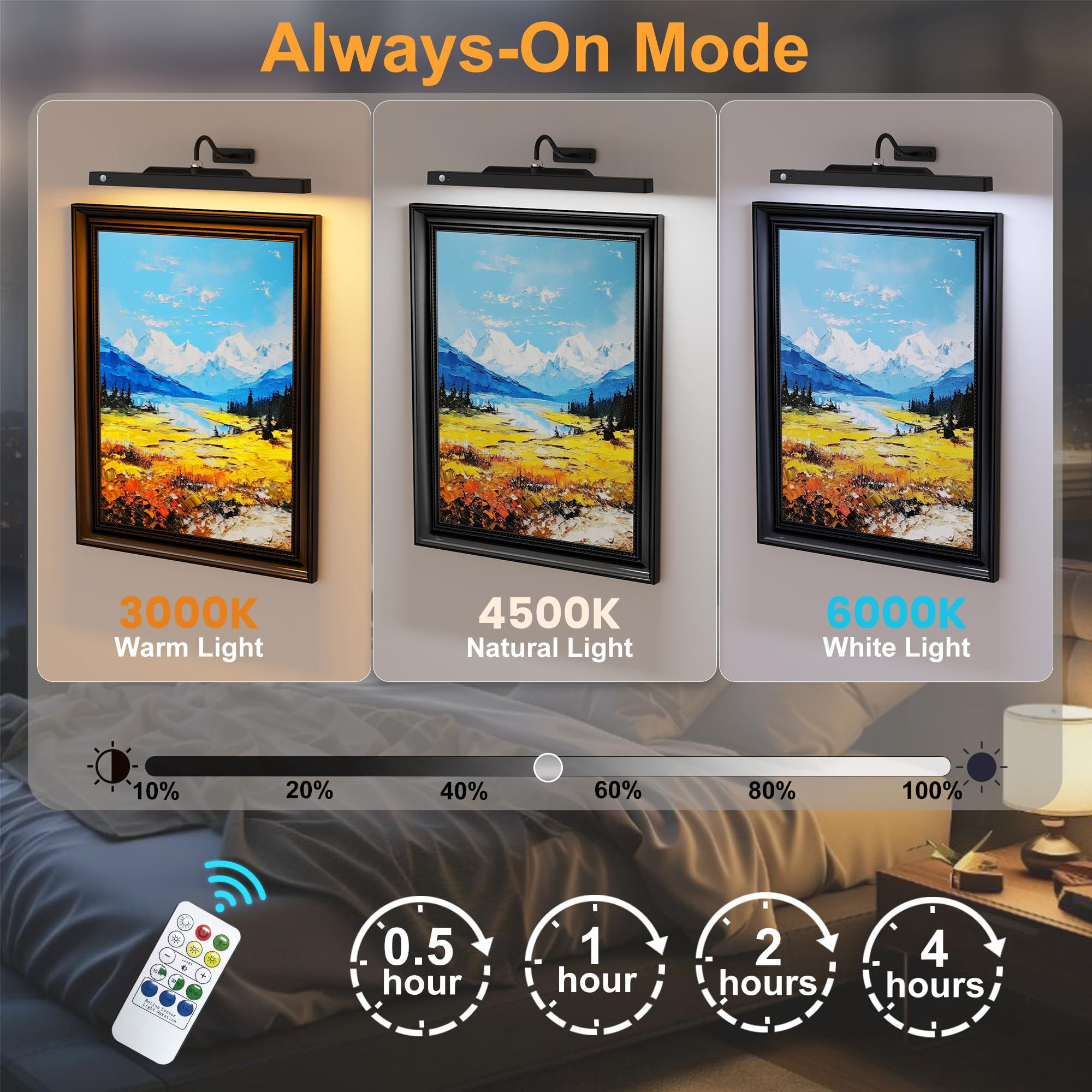 Kryoza Picture Light - Wireless Dimmable Art Light, 16in , Metal, Black, Battery Operated with Remote Control