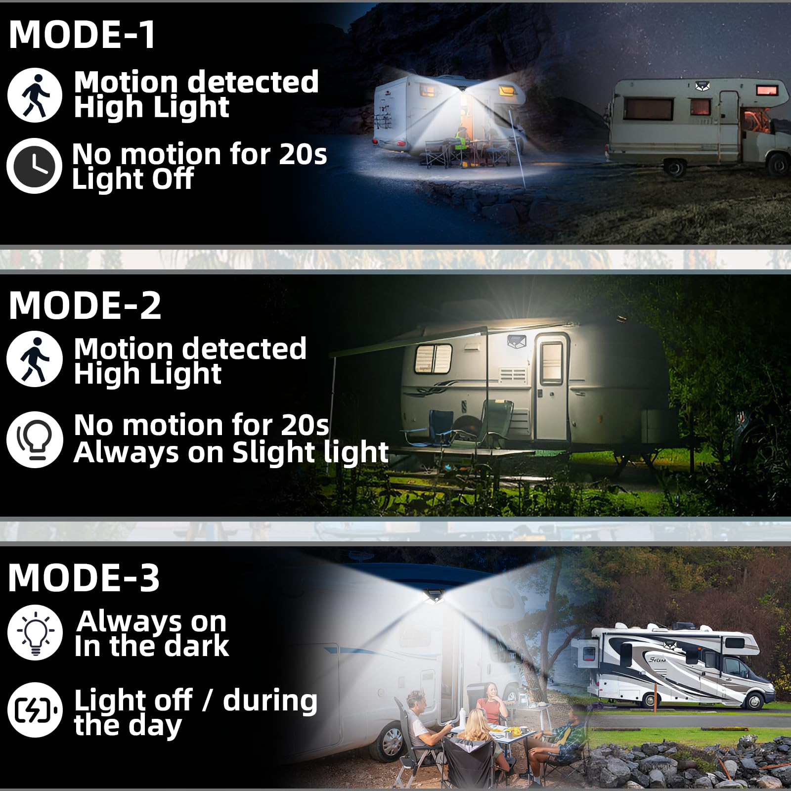 Hifor RV Lights, Magnetic Motion Sensor, Waterproof, Black, 2 Pack