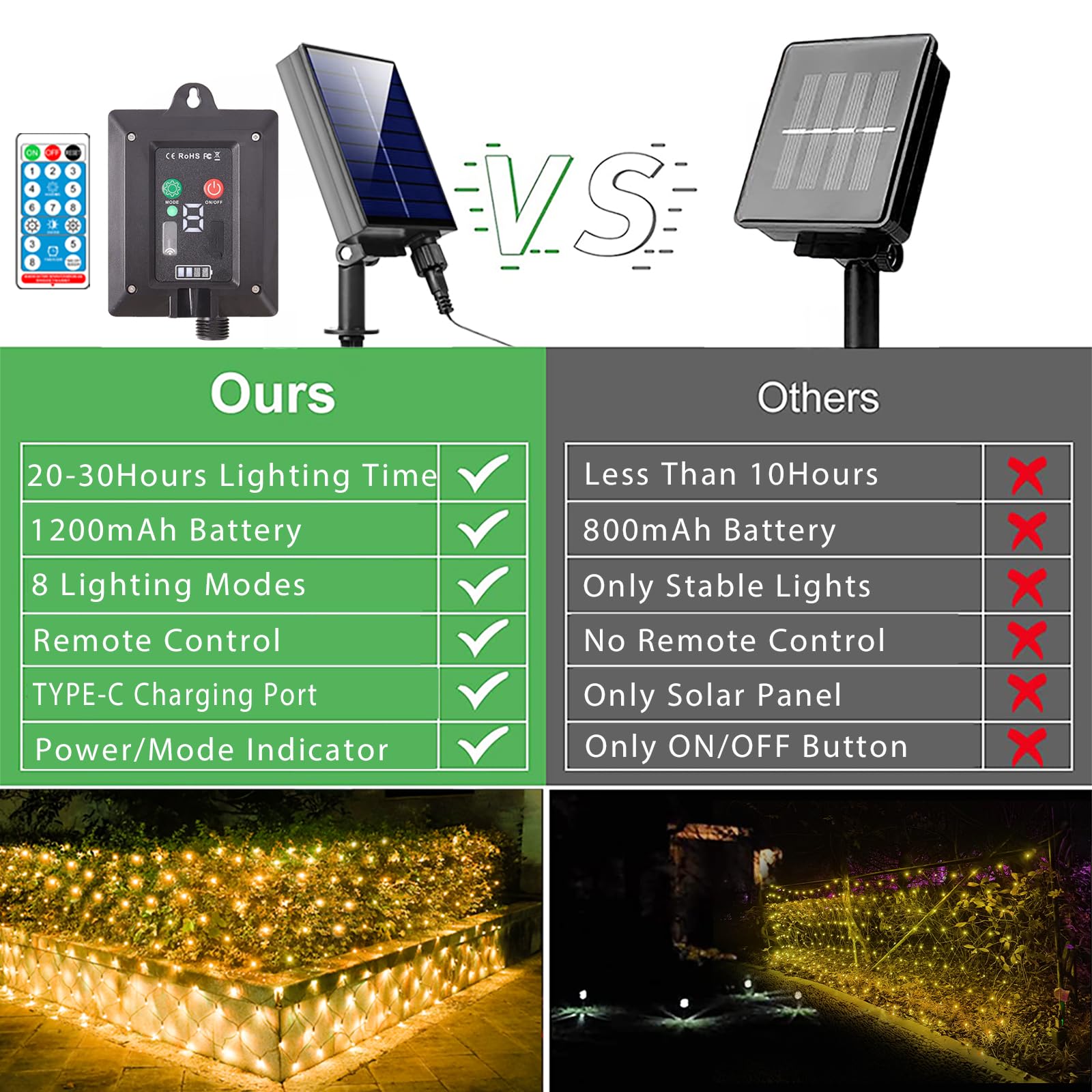 HEYCOLOR Solar Net Lights, 360 LED Warm White, Waterproof, 21ft x 5ft, Green Wire, Remote Control, Model LR-(1-1000) L-SL01