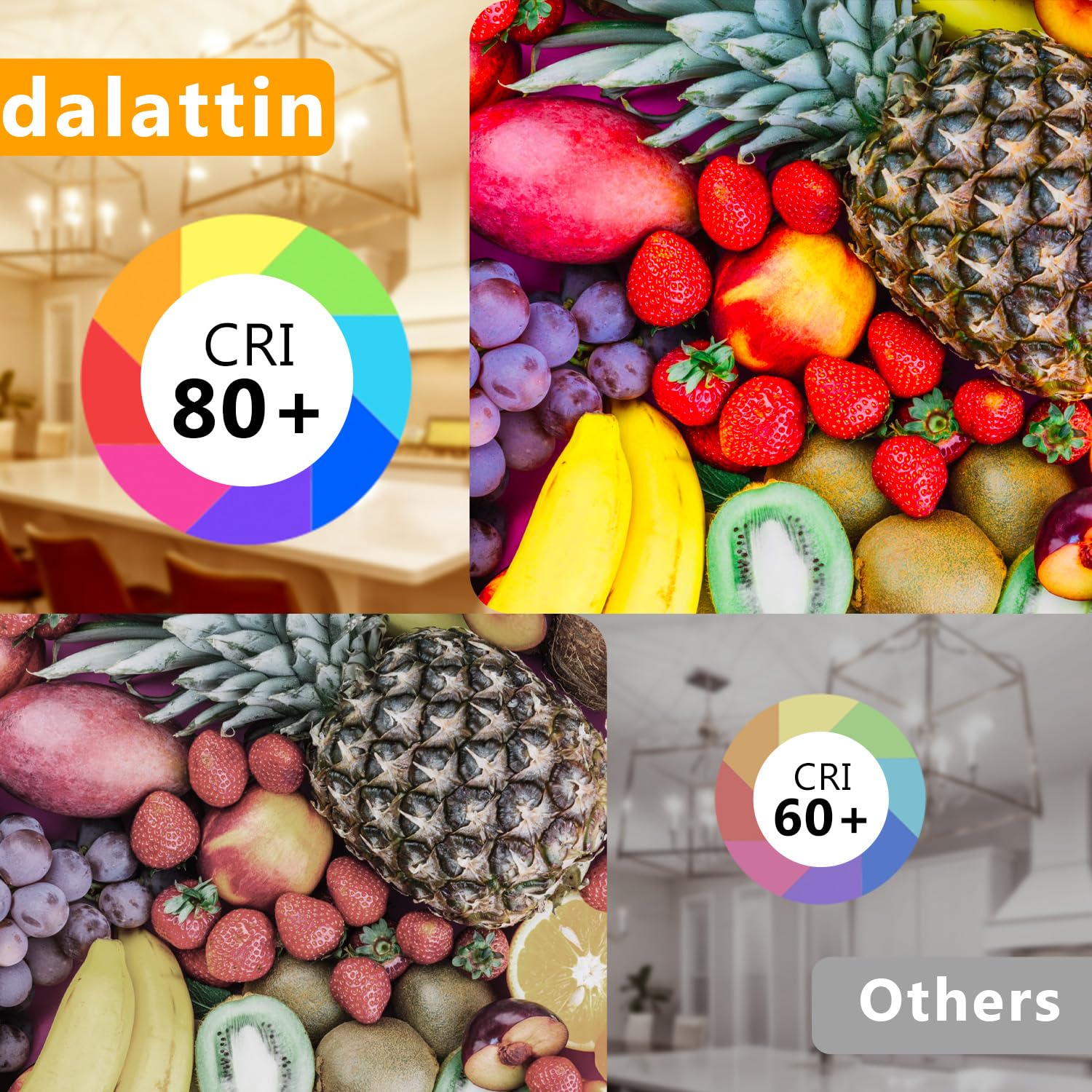Dalattin T6 Led Light Bulbs, E12 Candelabra Base, 120V 2700K Tubular Bulbs, 4.5W 500Lm Dimmable Warm White Small Lightbulbs,Indo