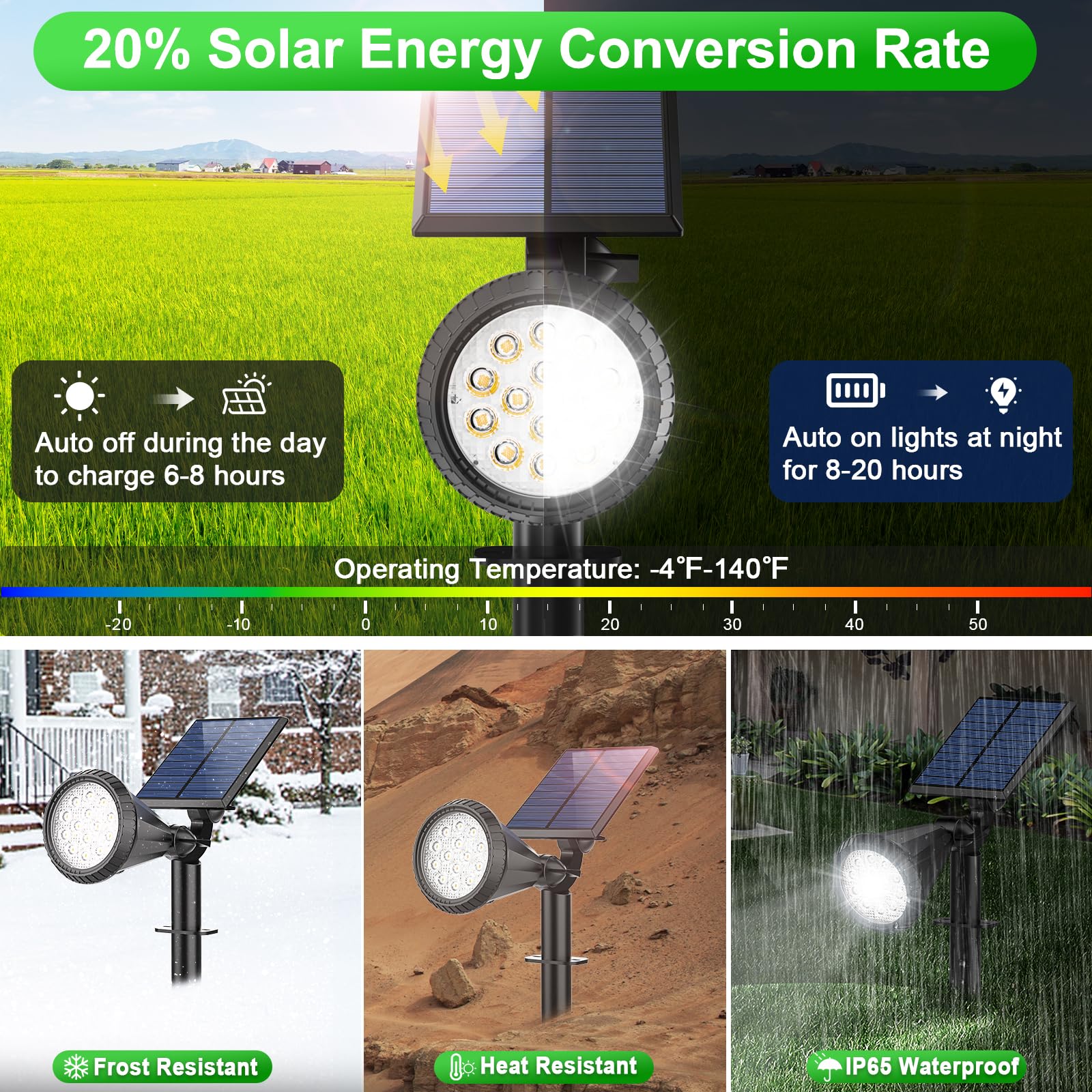 Tadyreal Solar Lights Outdoor Waterproof Ip65 180 Adjustable Solar Powered Landscape Spot Lights For Yard 4 Lighting Modes Spotl