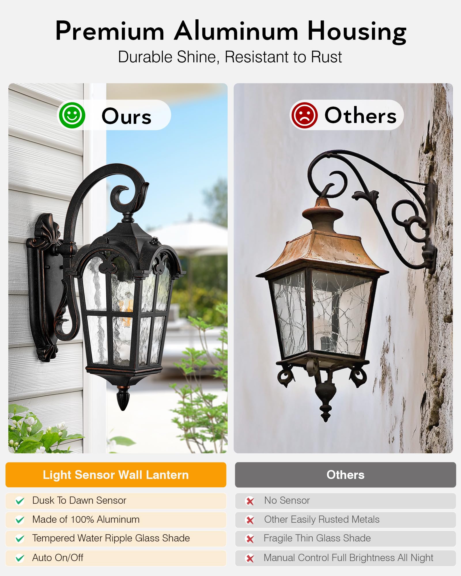 VIANIS Dusk to Dawn Outdoor Lighting, 2-Pack Aluminum Porch Lights, Vintage ORB, Model V8113D, Oil Rubbed Bronze Finish