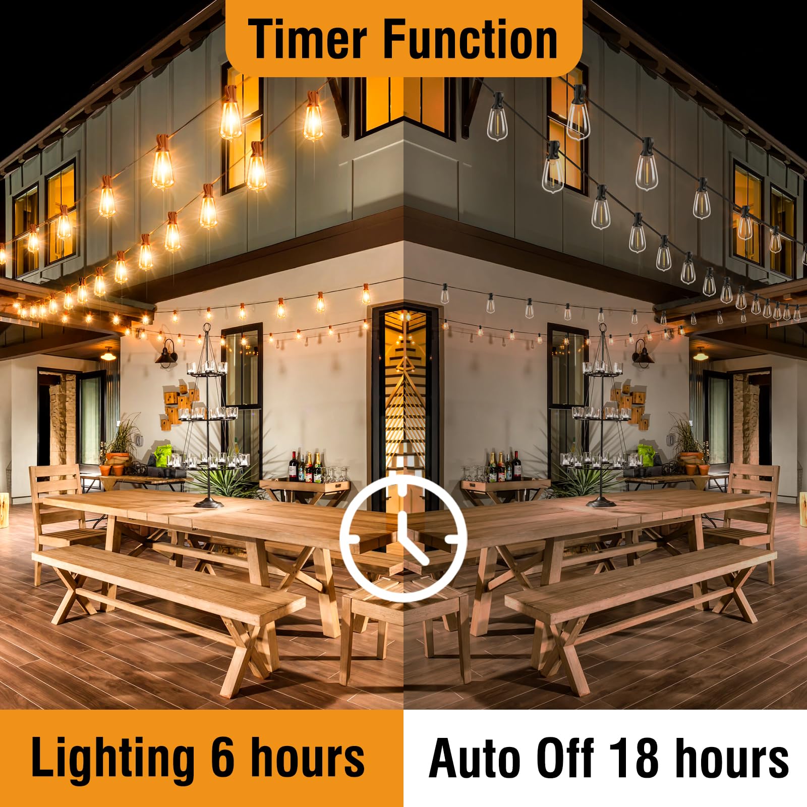 Btfarm 100Ft Led Outdoor String Lights Waterproof With Remote, Patio Lights With 32+2 St38 Edison Bulbs, Hanging Lights For Outs