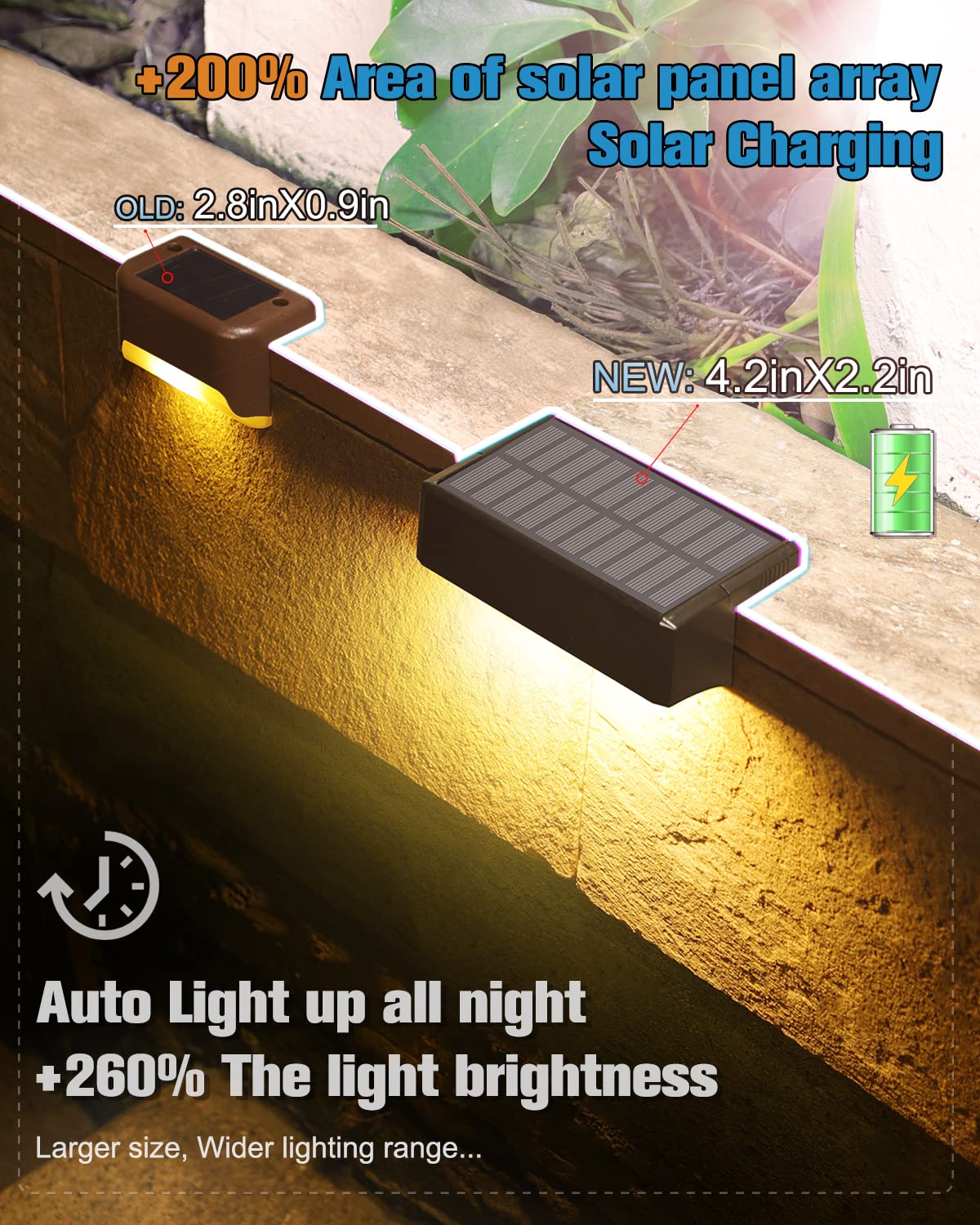 VOLISUN Solar Fence Lights, 8-Pack, Waterproof LED, 1800mAh, Color Glow, 7 Colors + Warm White, Model 21061ZM