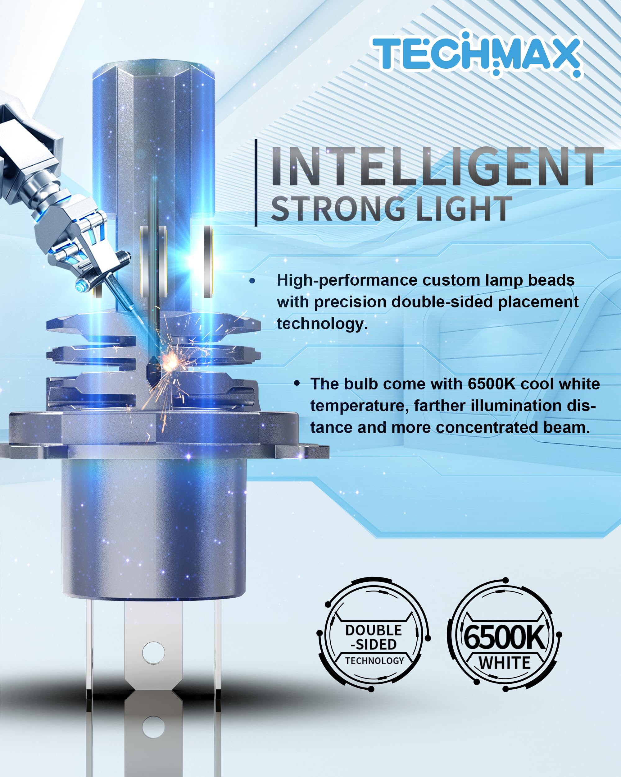 TECHMAX H4 Fog Bulbs 400% Brighter 6500K Fanless H4/9003 Gray Pack of 2