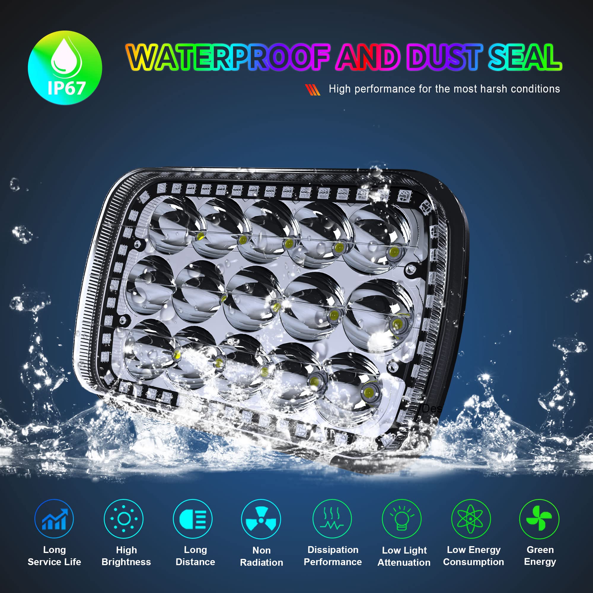 Rolinger 2Pcs Off Road Plug And Play Sealed Beam Led Light H6054 7X6 5X7 Auto Lights With Rgb Halo Function Compatible With Wran