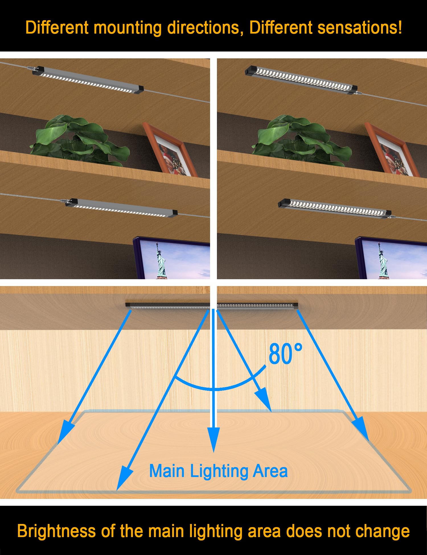 Ebd Led Under Cabinet Lighting Built-In Adjustable Cable & Splitter  Touch Counter Lights For Kitchen 6 Panels 3000K Warm White Super Bright Closet Light For Timer