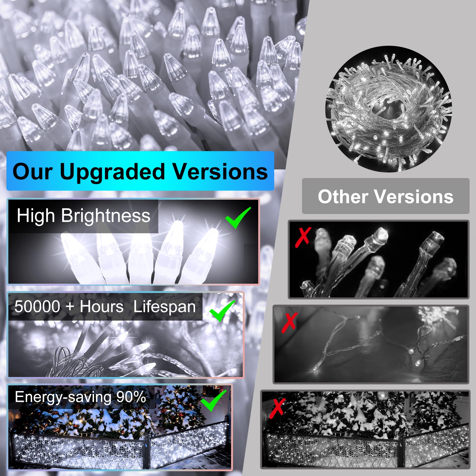 XIKENGSHQ 1296 LED Outdoor Christmas Fairy Lights, 131FT, 288 Drops, 8 Modes Timer, IP44 Waterproof, Cool White