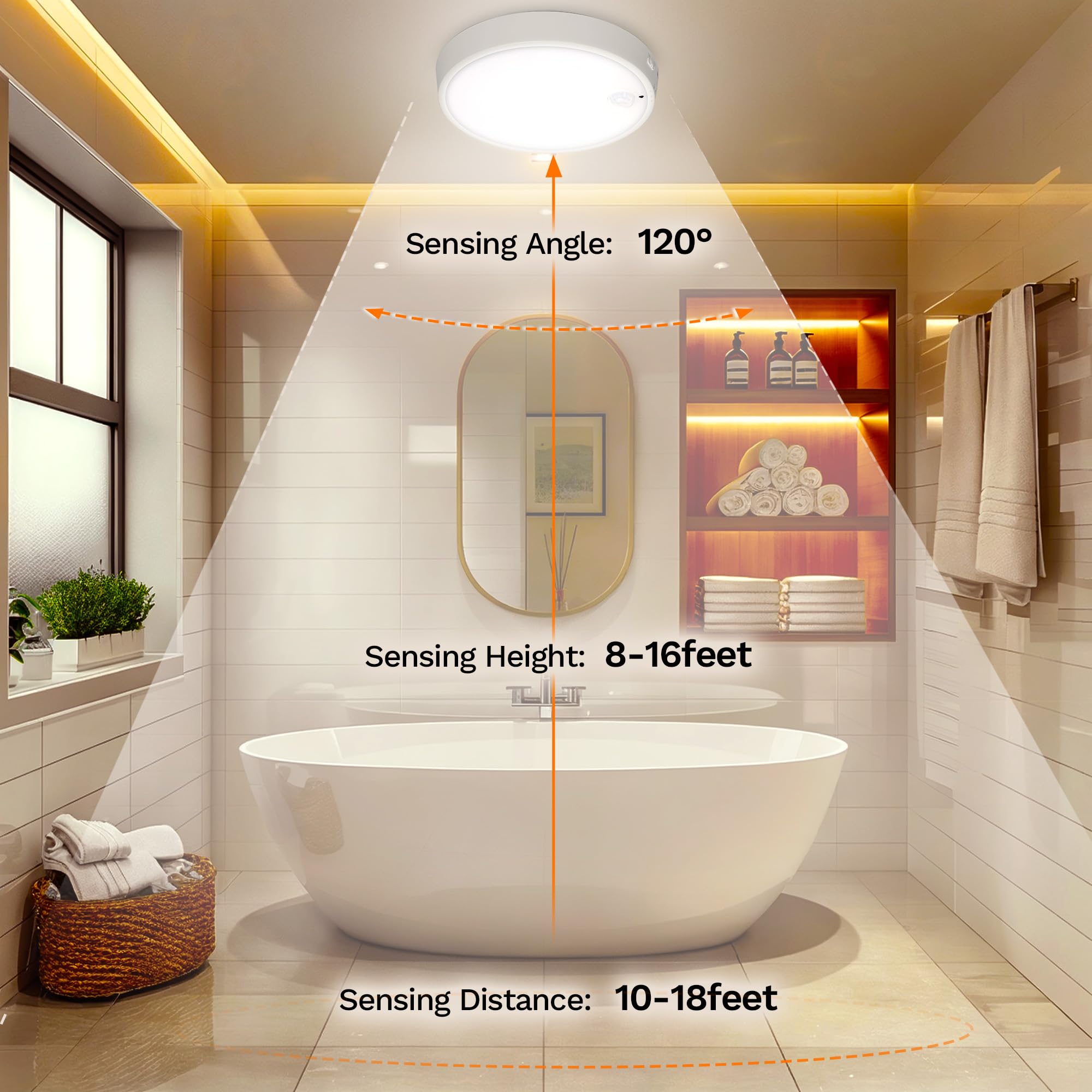 Molrebe Motion Sensor Ceiling Light, Rechargeable Battery Operated Ceiling Light With 15 Color Temperatures, Motion Activated Closet Light With Magnetic Base For Shower Bathroom Closet Porch Hallway