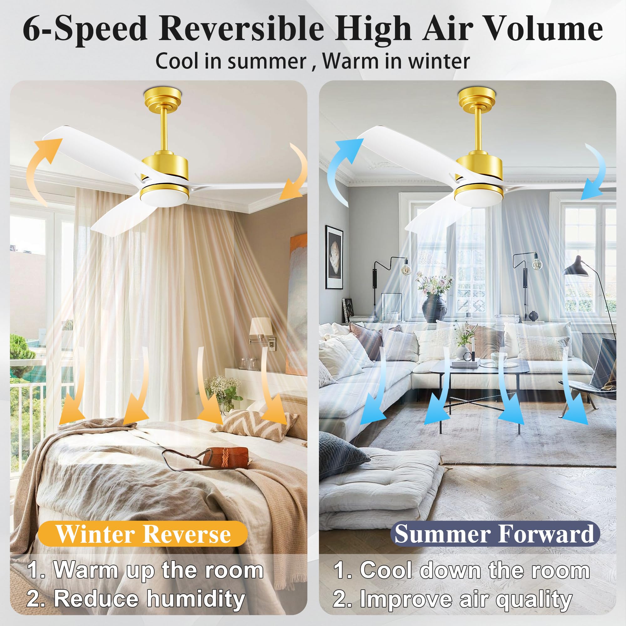 Diamondforge 52 Inch Ceiling Fans With Lights And Remote Control - Outdoor Indoor Flush Mount Low Profile Silver White Ceiling Fans For Living Room Bedroom Patio
