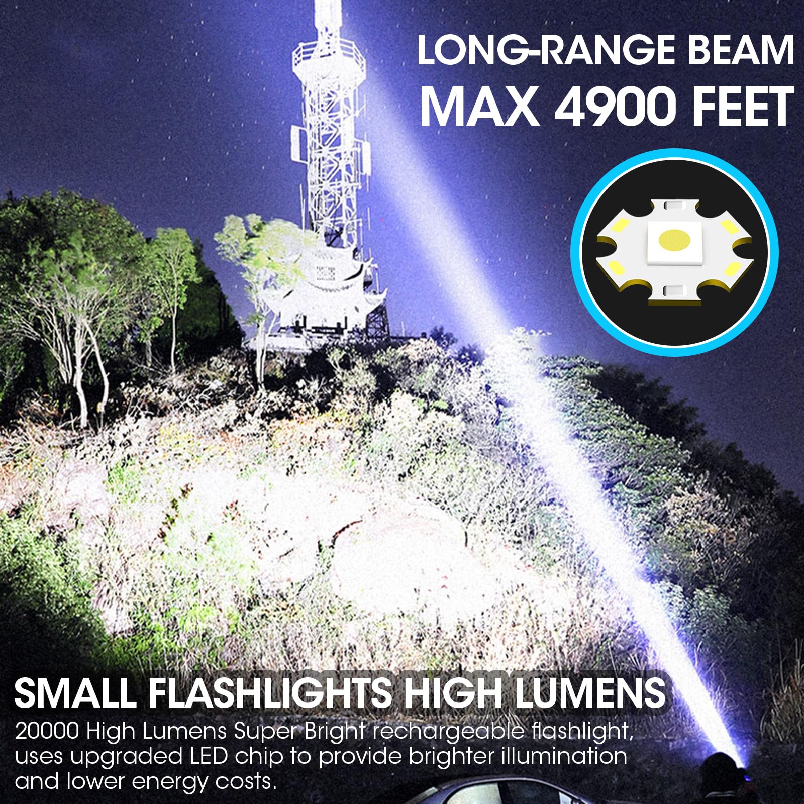 WSSBOND Small Flashlights 20000 High Lumens - LED Rechargeable Flashlight 1500 Meter Long Beam Magnetic Flashlight Zoomable Wate