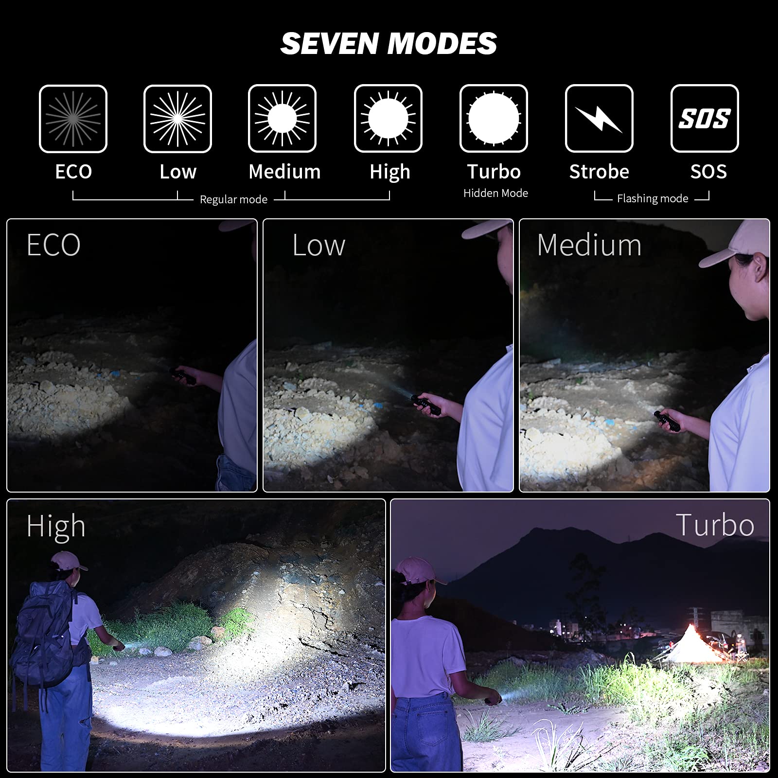 WUBEN C2 Tactical Flashlight - 2000 Lumens, USB-C Rechargeable, 7 Modes, Waterproof, Black, Aluminum