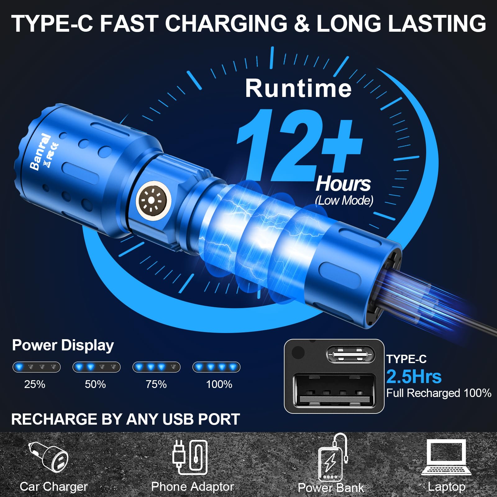Banral Flashlight - High Lumens Rechargeable LED Tactical Light, 6 Modes, Waterproof, Compact, Blue, Model K-2316-B