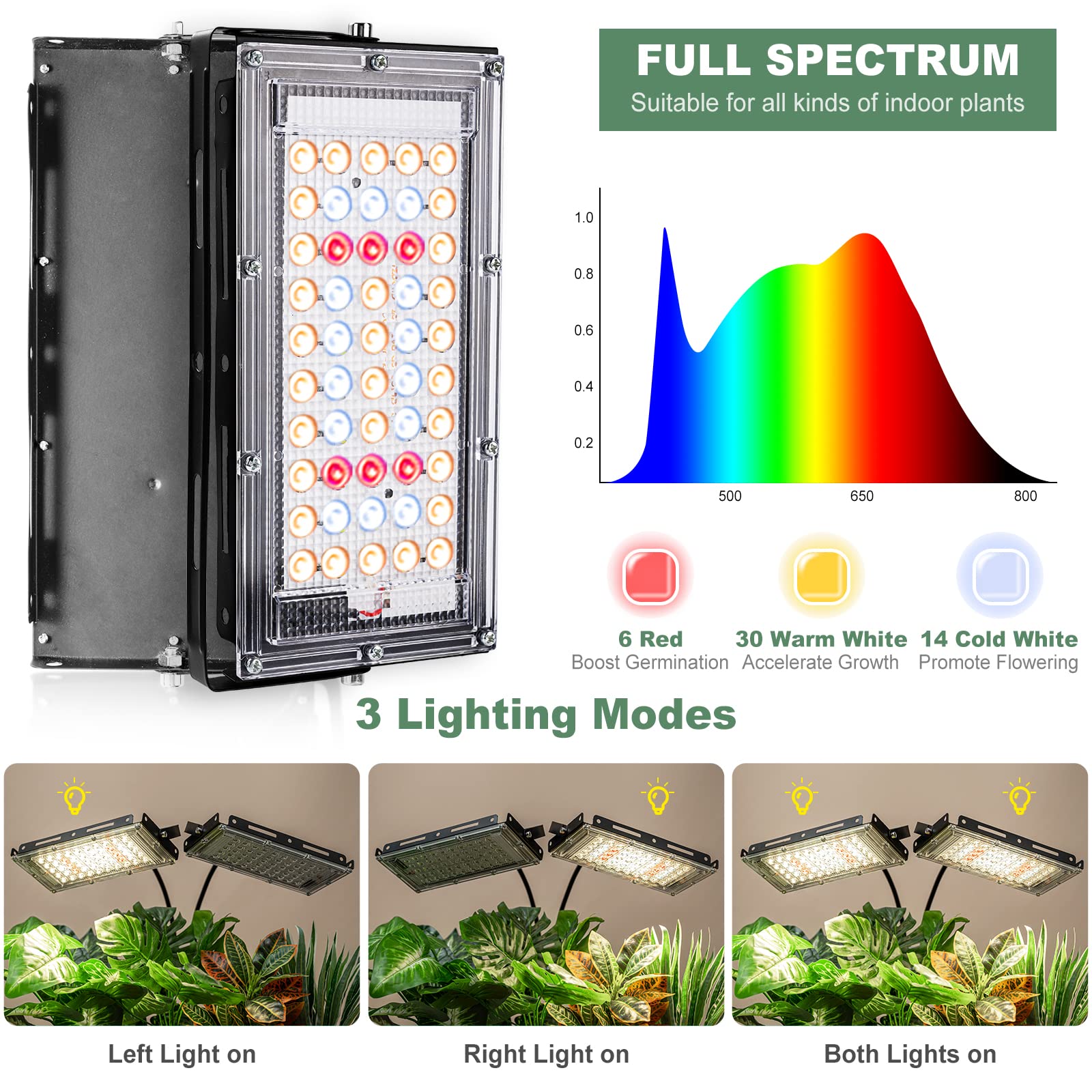 Lordem Grow Light With Stand, Full Spectrum Led Plant Light For Indoor Plants, 200W Dual Heads Grow Lamp With Auto On/Off Timer, 3 Lighting Modes, 6 Dimmable Levels, Adjustable Tripod 15-63 Inches