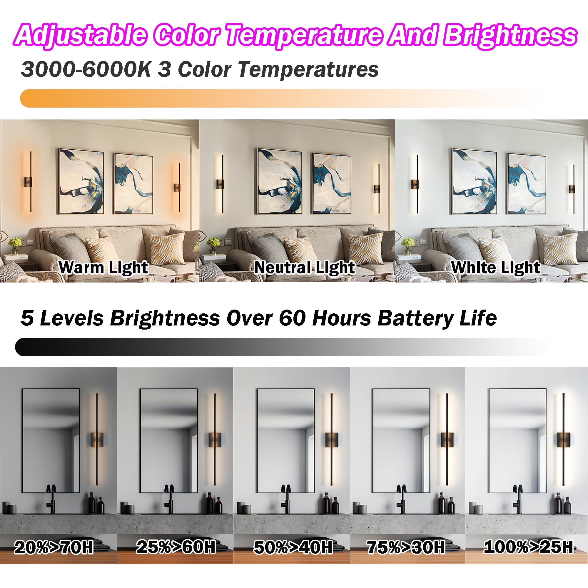 Wireless Sconces Set Of 2,10000 Mah Large Capacity Battery Wall Sconce Up To 70 Hours Use Time,360 Rotation Rgb Multiple Colors,