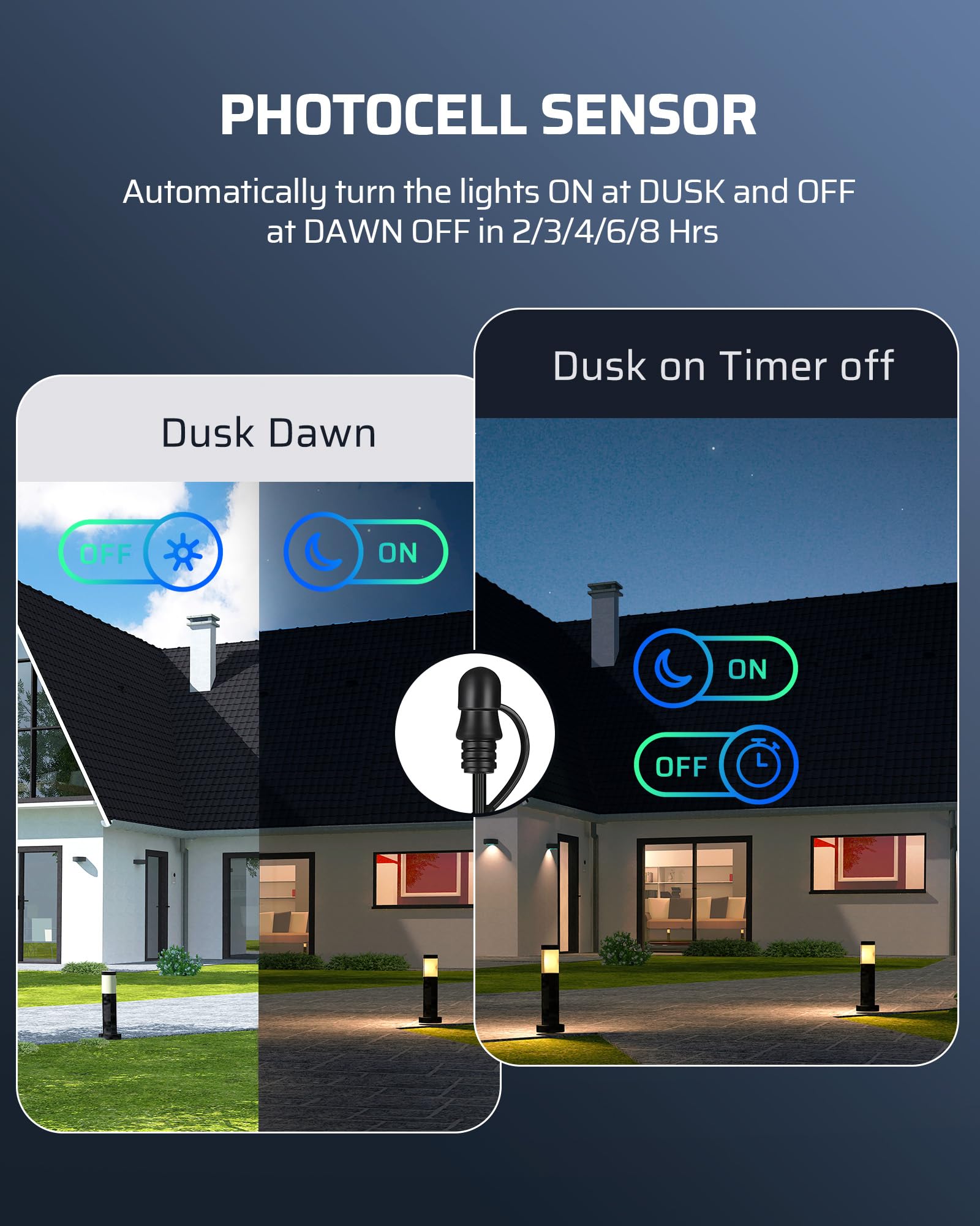 Dewenwils 120W Low Voltage Transformer With Photocell Sensor & Timer, 120V Ac To 12V Dc, Weatherproof Landscape Lighting Transfo