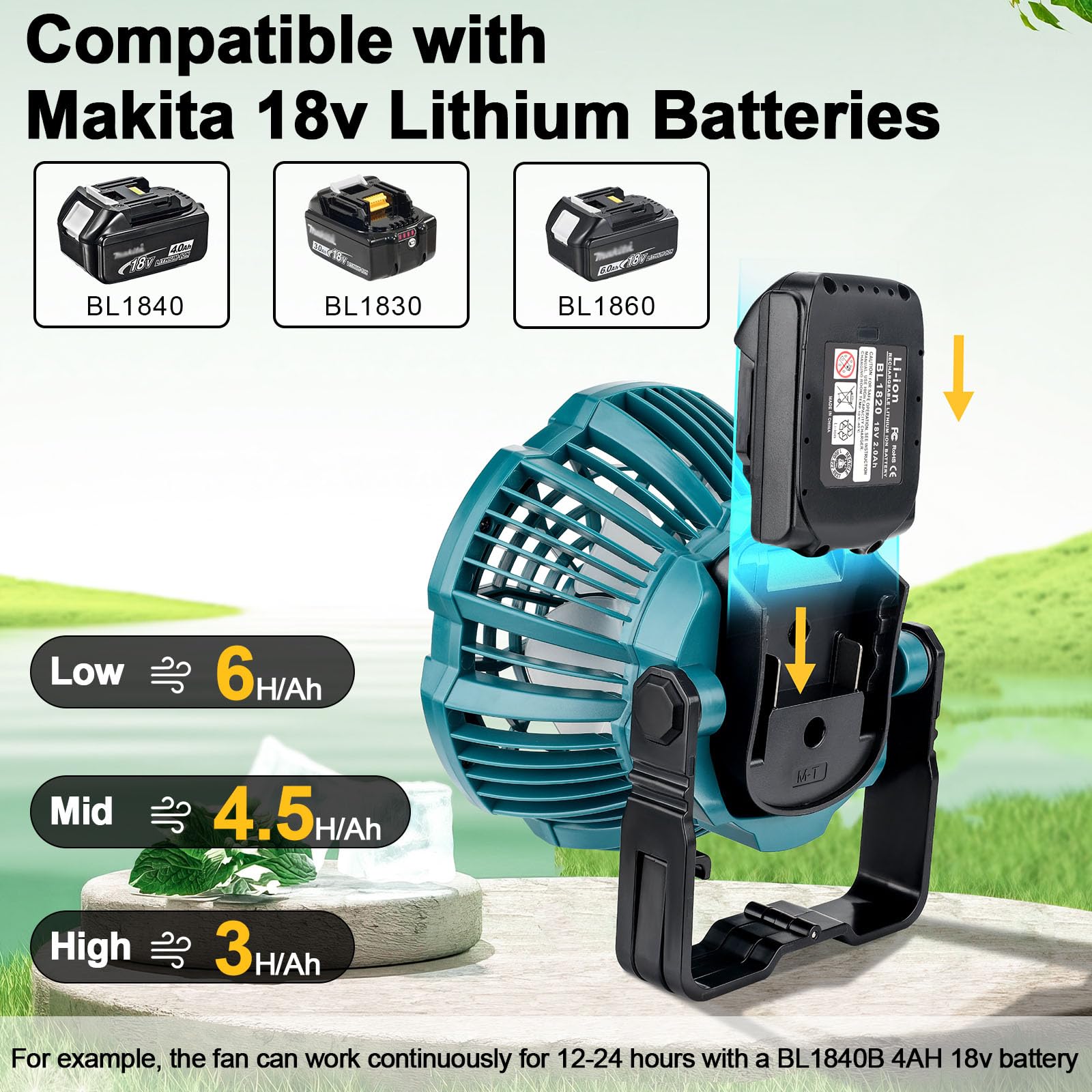 GRVODFRTA Portable Camping Fan with LED Lantern for Makita 18V Battery Operated Tent Ceiling Fan with Remote Control, Small Outd