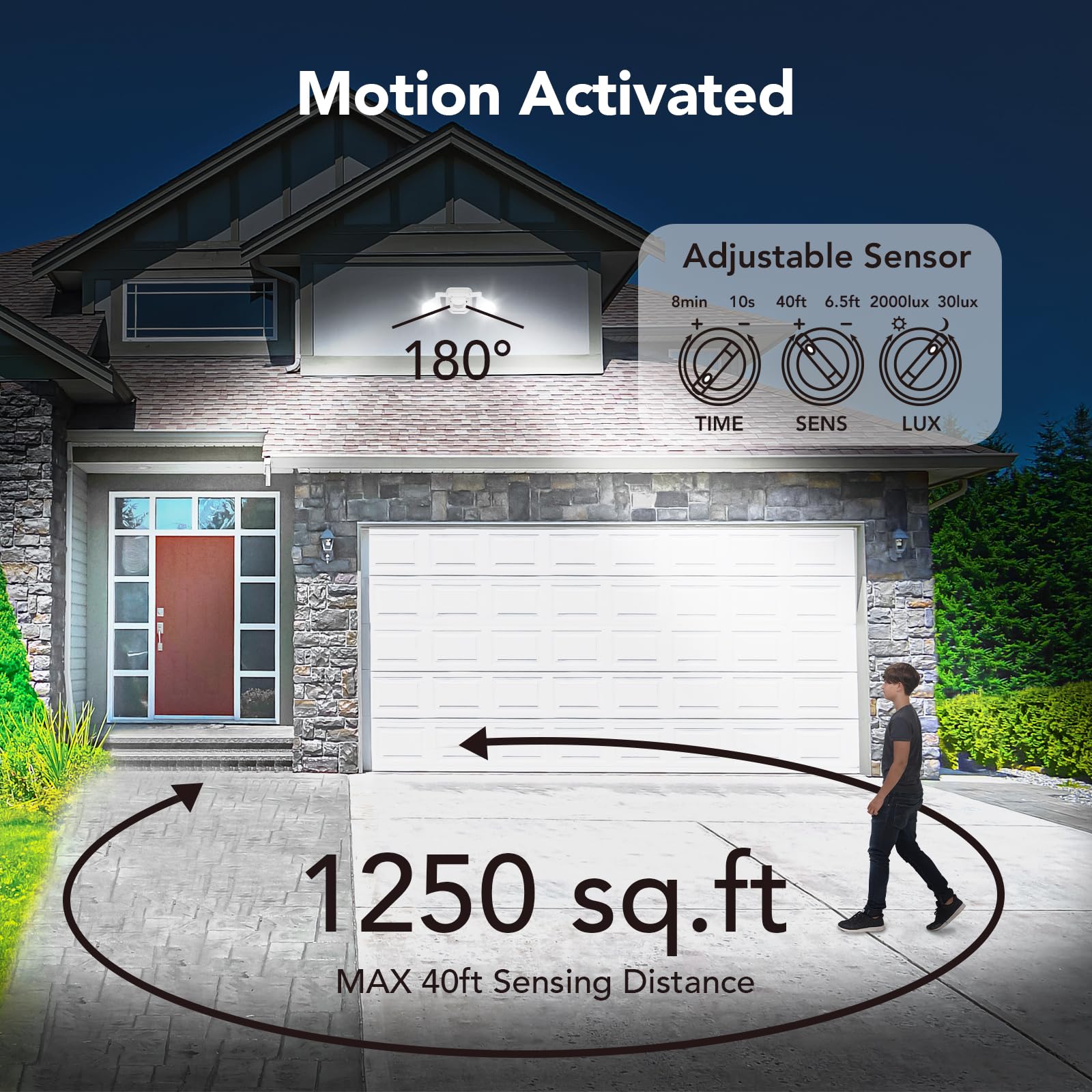Orein 2 Pack Motion Sensor Outdoor Lights, 450? Superwide Adjustment Dimmable Dusk To Dawn Flood Lights Outdoor, 5000K 12W=150W