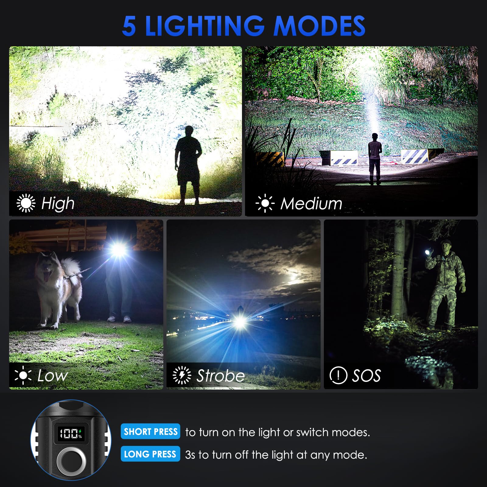QOPOYU Tactical Flashlight 90,000 Lumens Rechargeable, 5 Modes, IPX7 Waterproof, Black, Model T90YJ