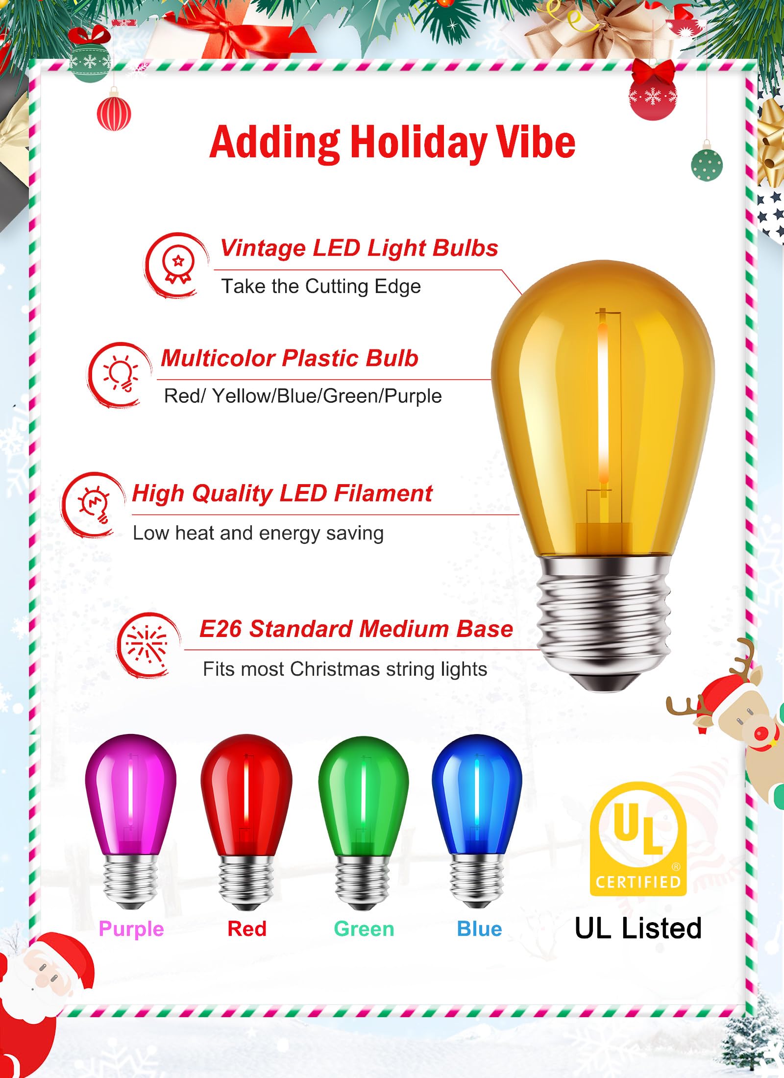 Minetom S14 LED Christmas Replacement Light Bulbs, 20 Pack, Multicolor, 1 Watt, E26 Medium Base, Shatterproof Plastic