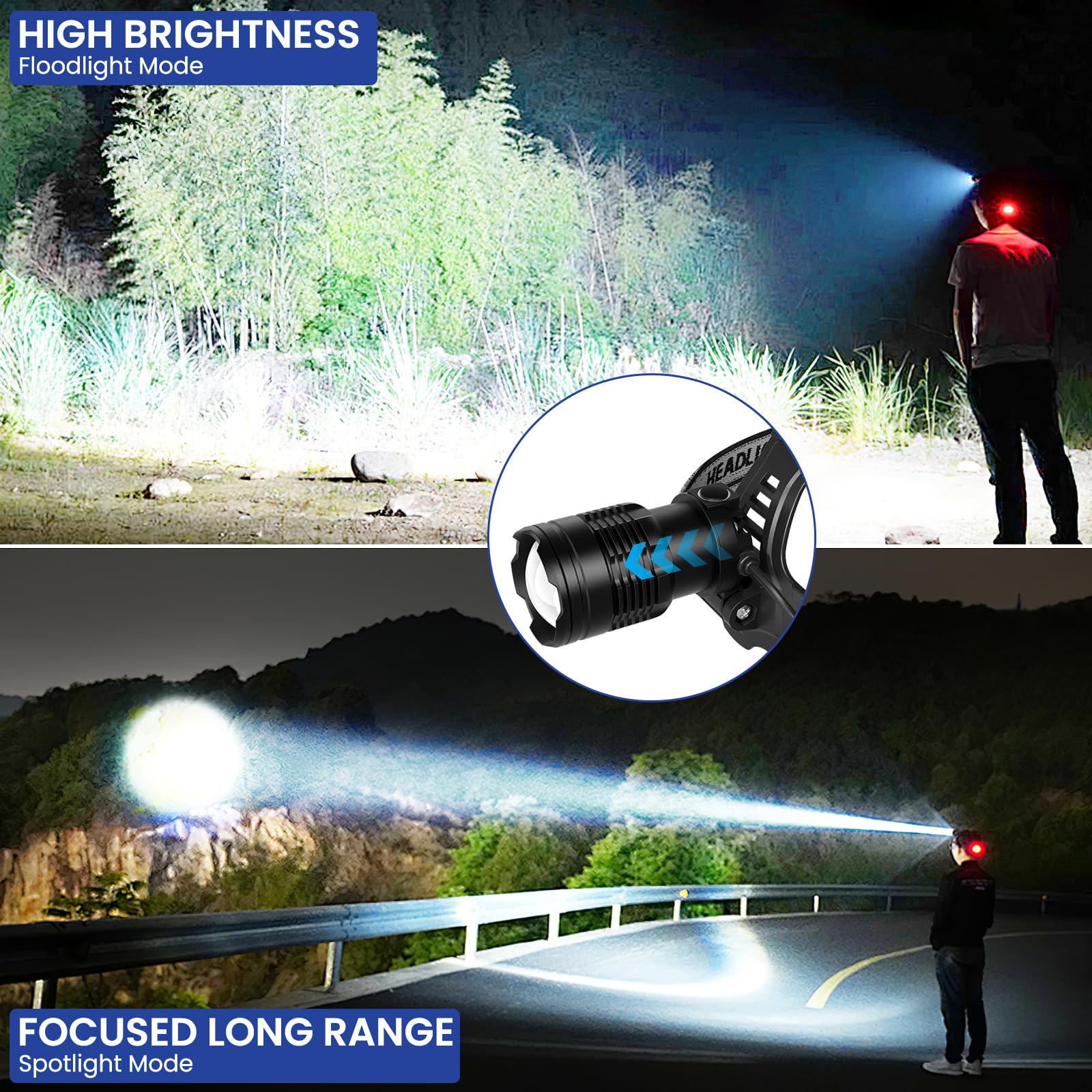 Azamine Led Headlamp Rechargeable 2Pack, 3000 Lumens Bright Head Lamp, 90 Adjustable Head Lights For Forehead With 3 Modes, Long