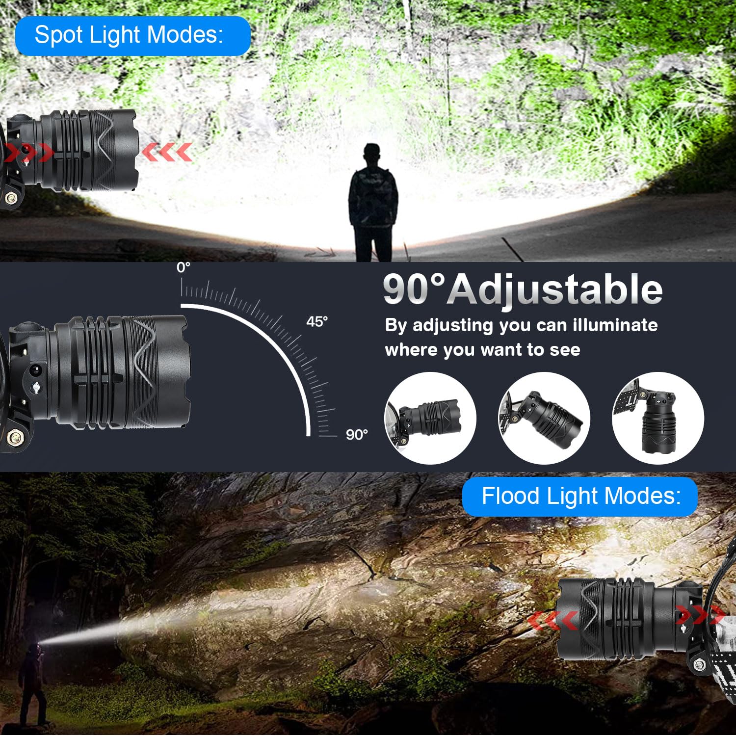 Aikertec 1000 Lumens Rechargeable Headlamp, Motion Sensor, 8 Modes, Waterproof, Adjustable, Black, Model BS2, 2 PCS