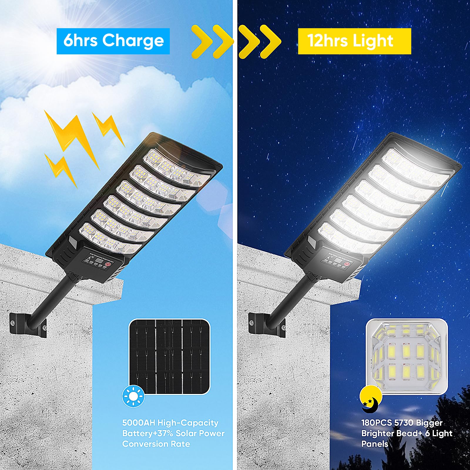 BrightWe 4 Pack Solar Street Light 30000LM 6500K Waterproof LED with Motion Sensor & Remote Control for Outdoor Parking Lot Lighting