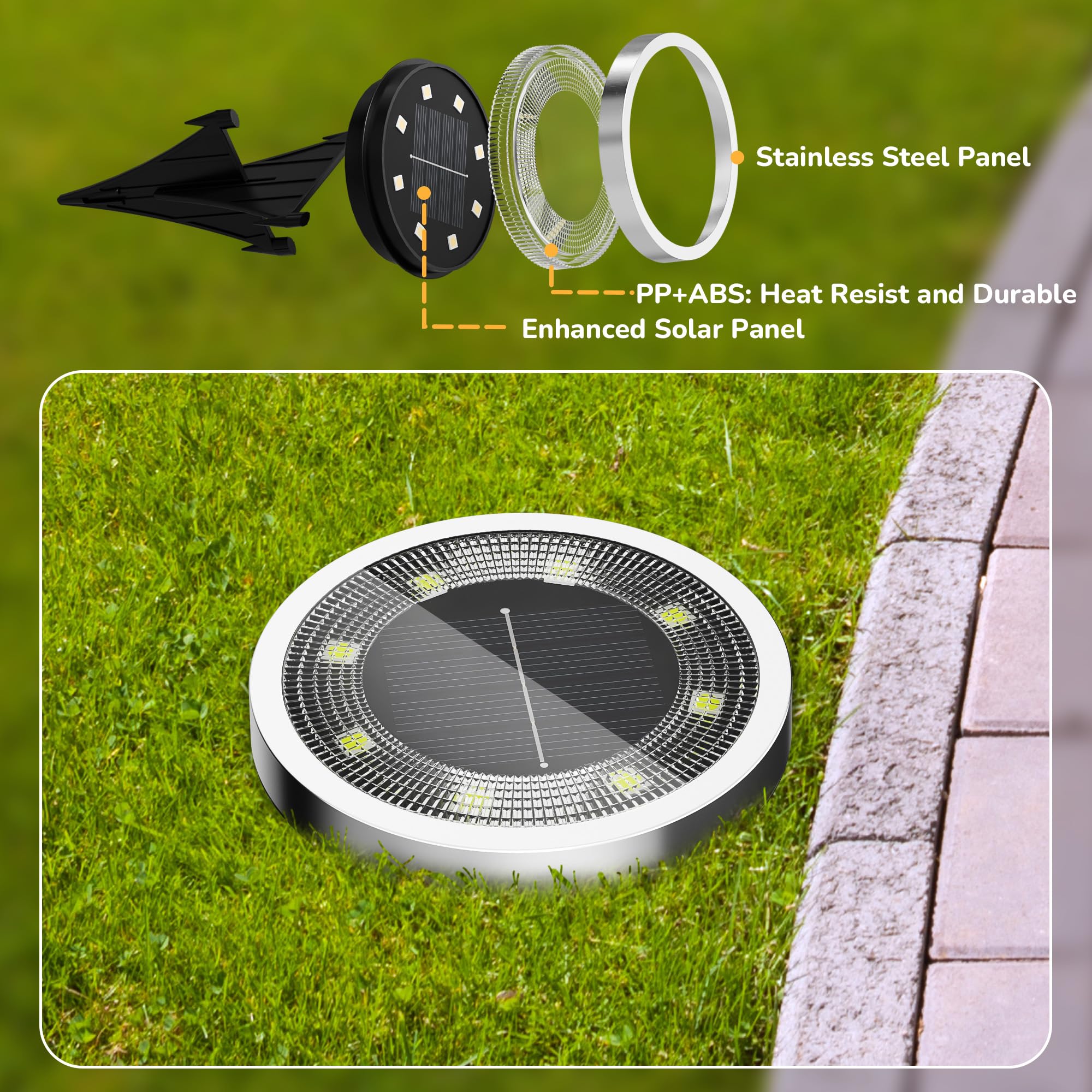 Incx Solar Ground Lights  8 Pack Solars Light Outdoor Waterproof  Solar Garden Lights Landscape Lighting For Patio Pathway Lawn Yard Deck Driveway Walkway  Cold White