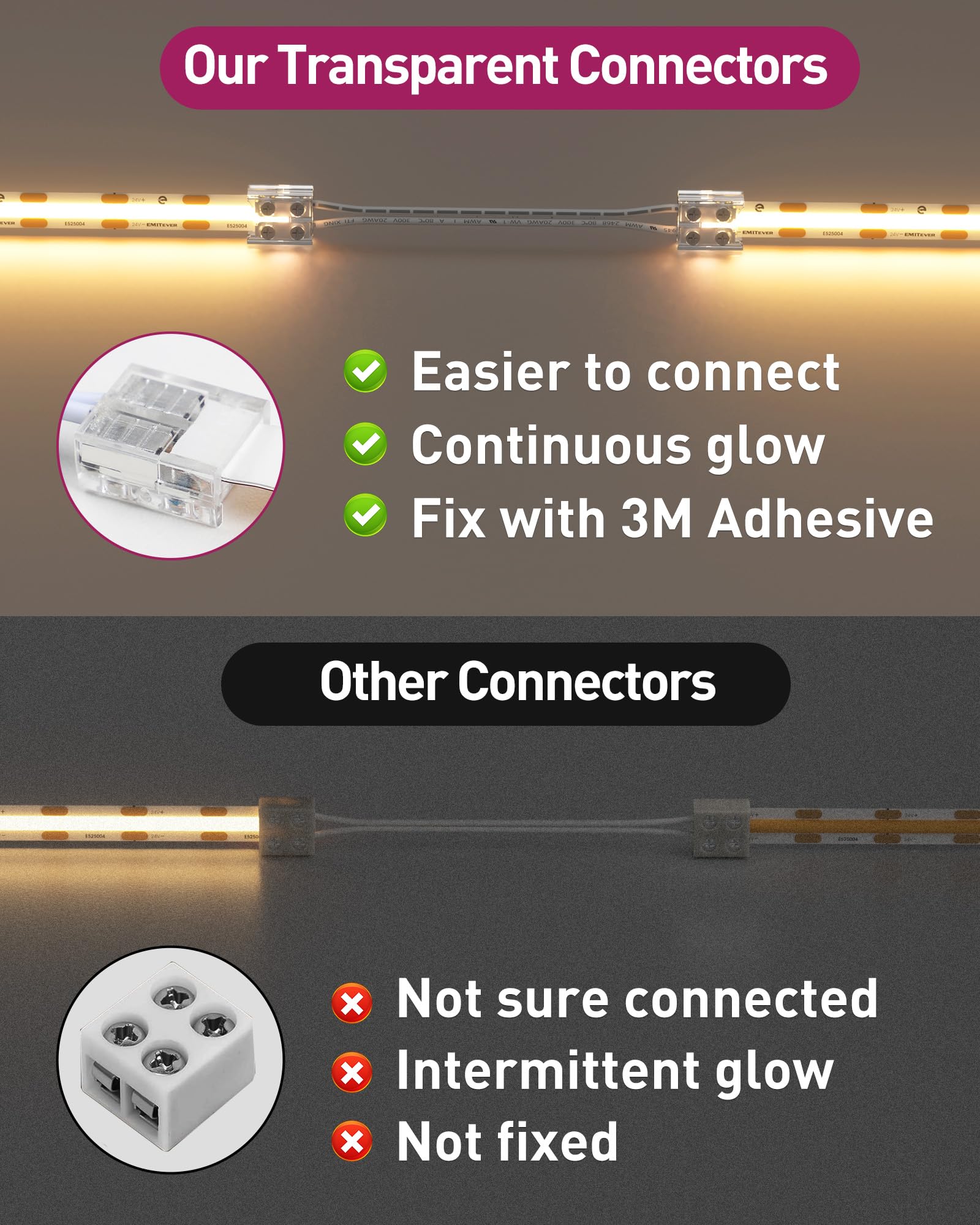 Emitever Led Strip Connectors,6 Packs Led Tape Light Connector 2 Pin Solderless Tighten Screw Transparent Wire Lead Connector Fo
