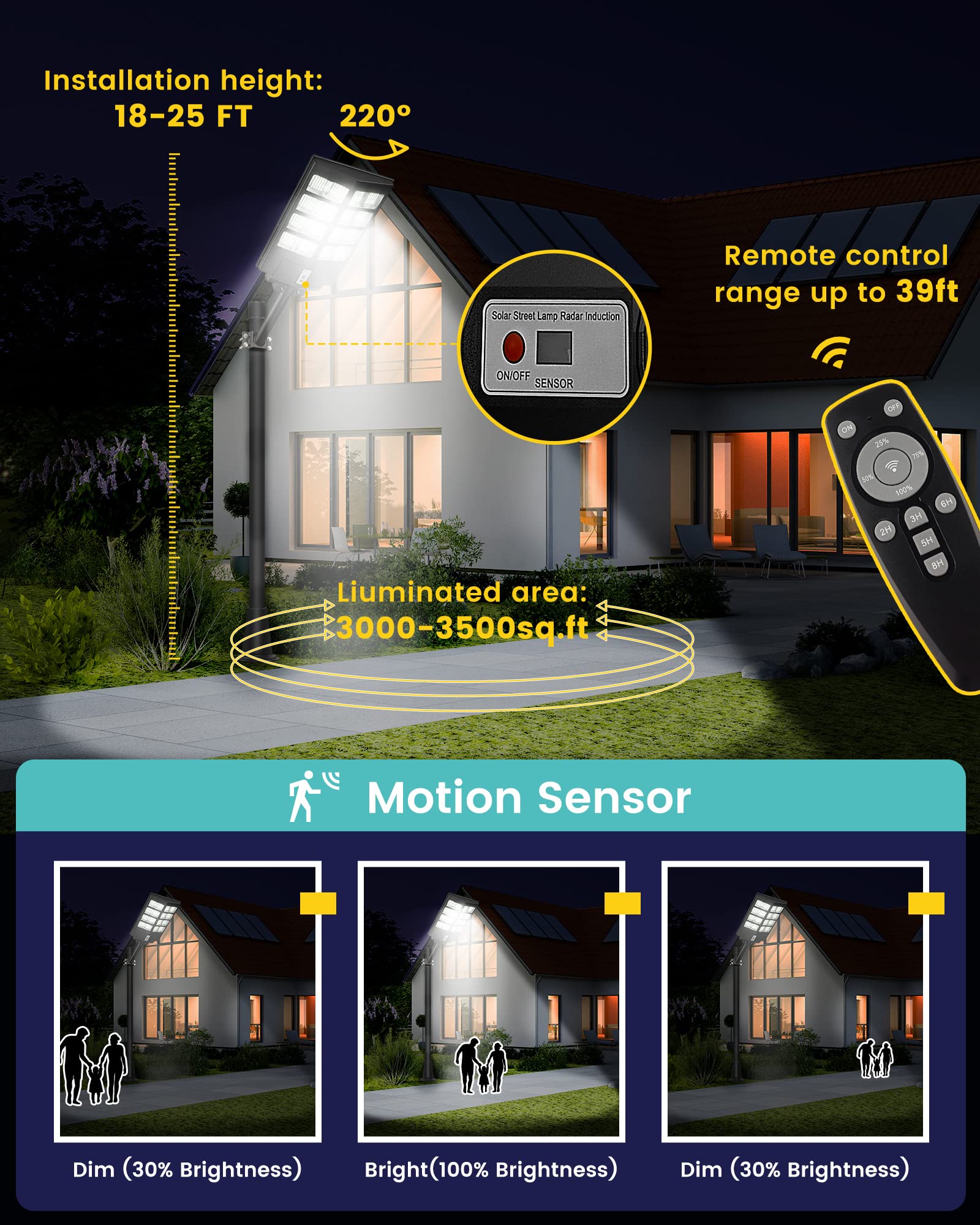 Lovus 2-Pack LED Solar Street Lights, 8000W, 800000LM, Dusk to Dawn, Motion Sensor, Black, Model ST1000-086-2