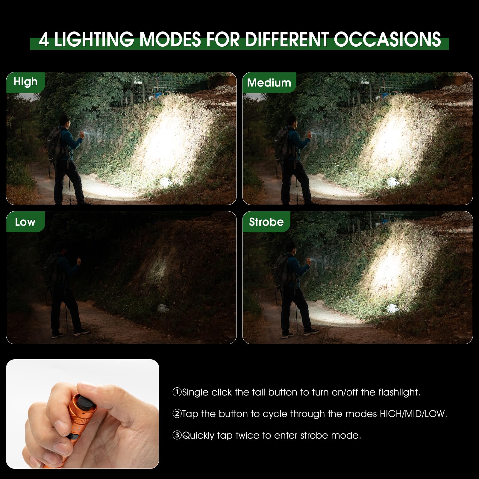 PIOOCAN EDC Flashlight 1200 Lumens, 4 Modes, Compact Pocket Size, Orange, Model L2-ORANGE
