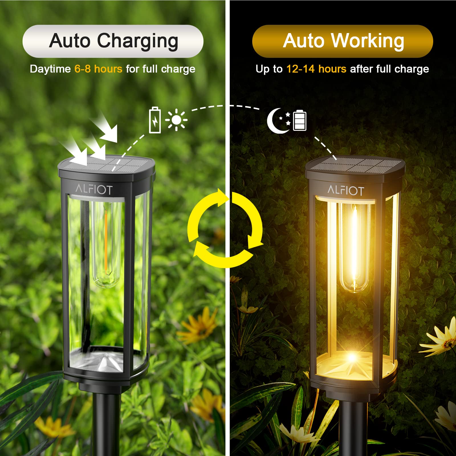 Alfiot Solar Pathway Lights Outdoor Warm White 8-Pack Waterproof Ip65, Auto On/Off Solar Powered Walkway Lighting For Driveway Y