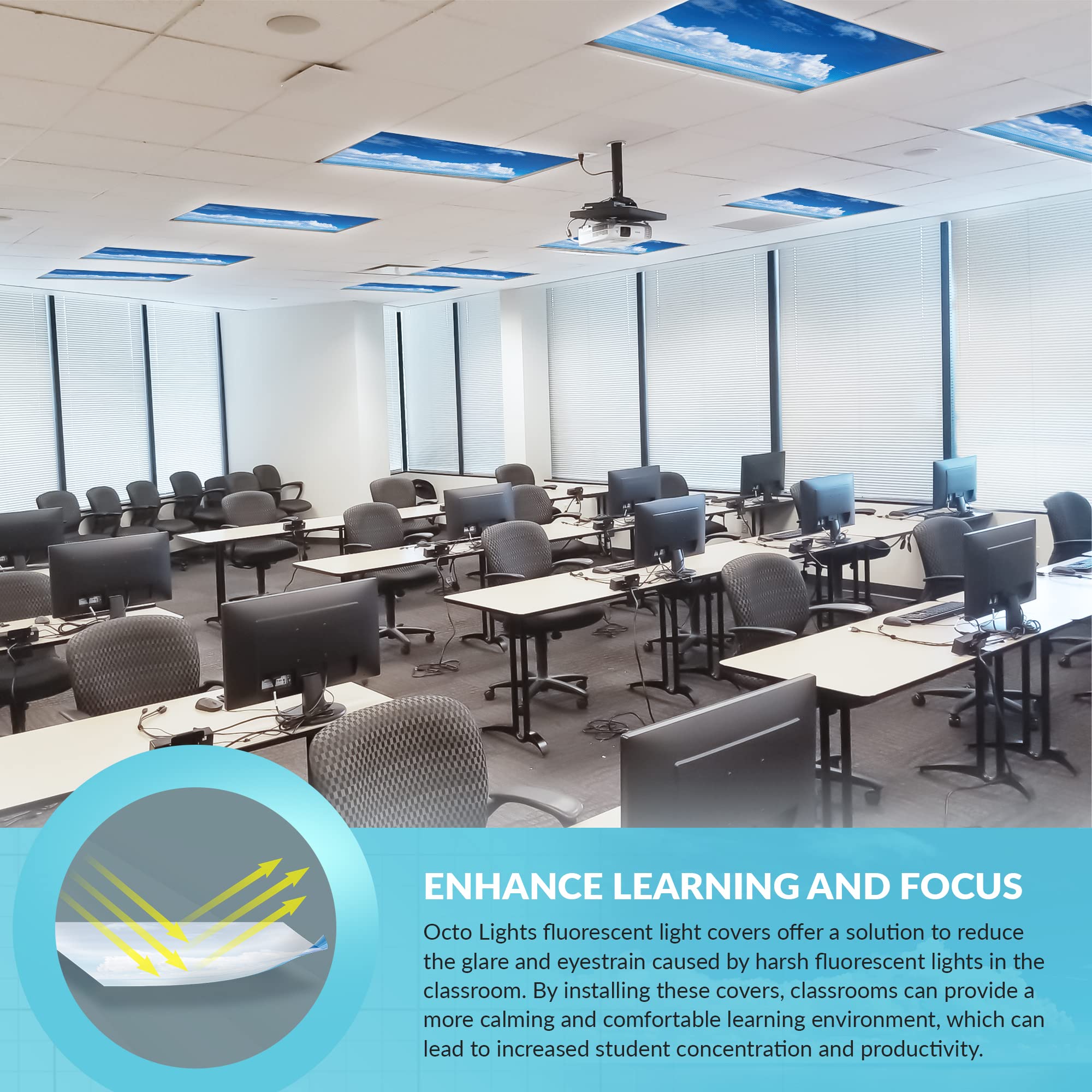 OCTO LIGHTS Fluorescent Light Covers, Backlit Film, 2x4 (22.38in x 46.5in), Cumulonimbus, Model CLD-017