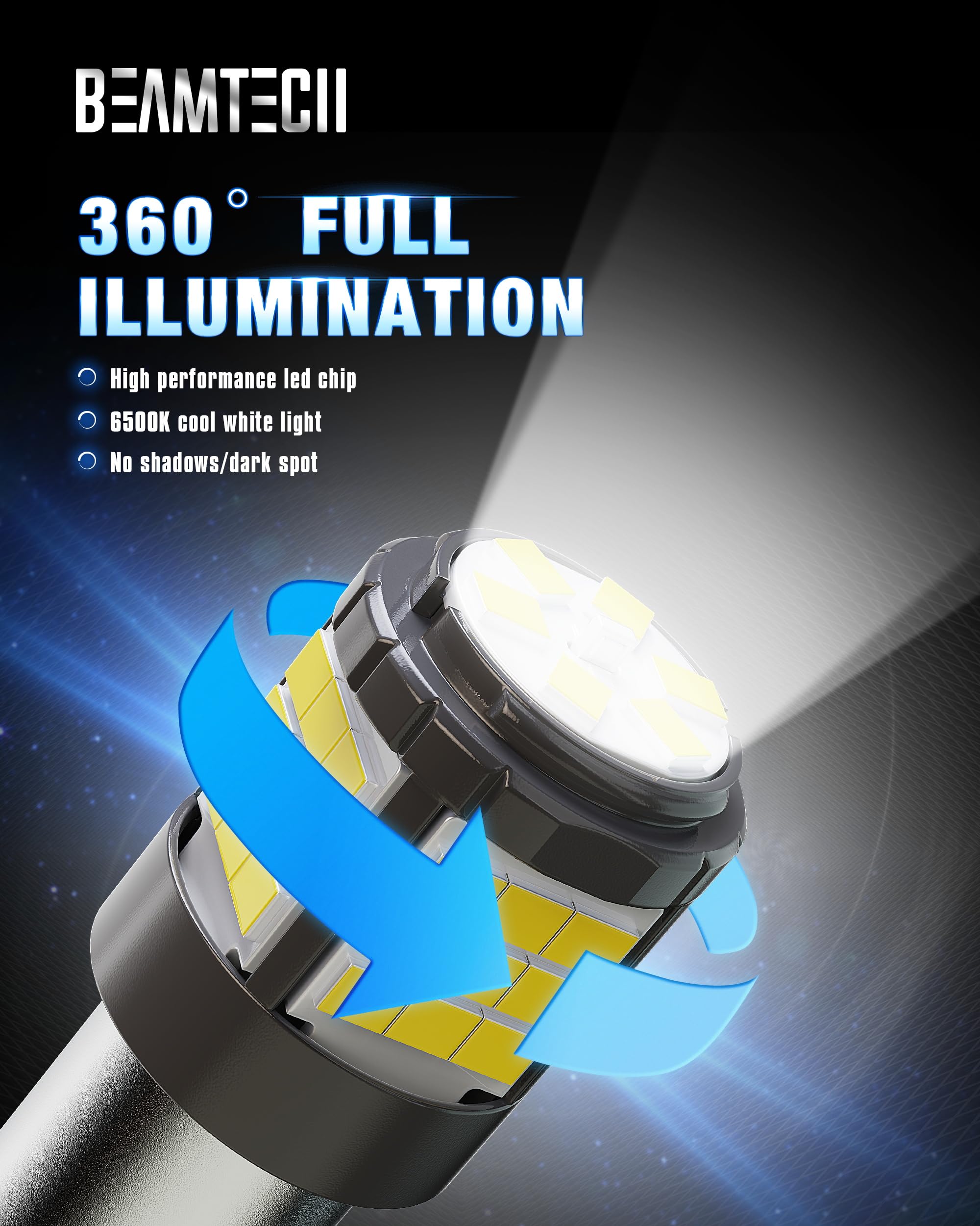 BEAMTECH 1157 LED Bulbs, 6500K Cool White, Super Bright, Replacement for Brake Tail Lights, Pack of 2