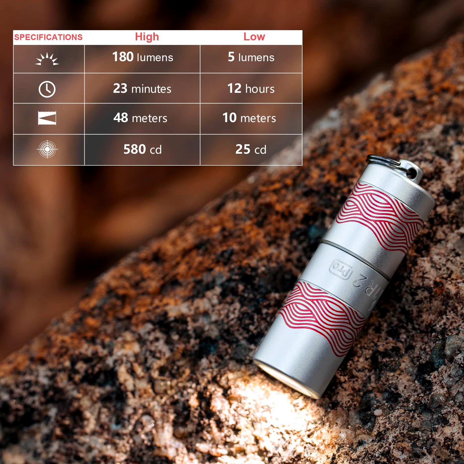 OLIGHT I1R 2 Pro EDC Keychain Flashlight 180 Lumens Rechargeable Type-C USB Silver-Flow