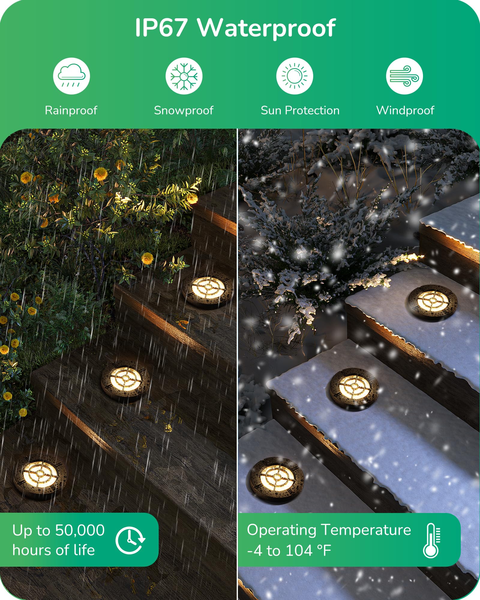 EDISHINE 4 Inch Low Voltage Landscape Lighting, 8W 500LM, IP67, Aluminum, Black, Model HGSL51A, 8 Pack